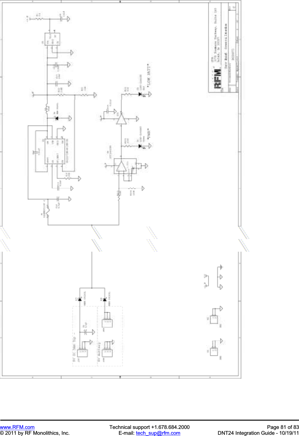 www.RFM.com Technical support +1.678.684.2000 Page 81 of 83 © 2011 by RF Monolithics, Inc. E-mail: tech_sup@rfm.com DNT24 Integration Guide - 10/19/11