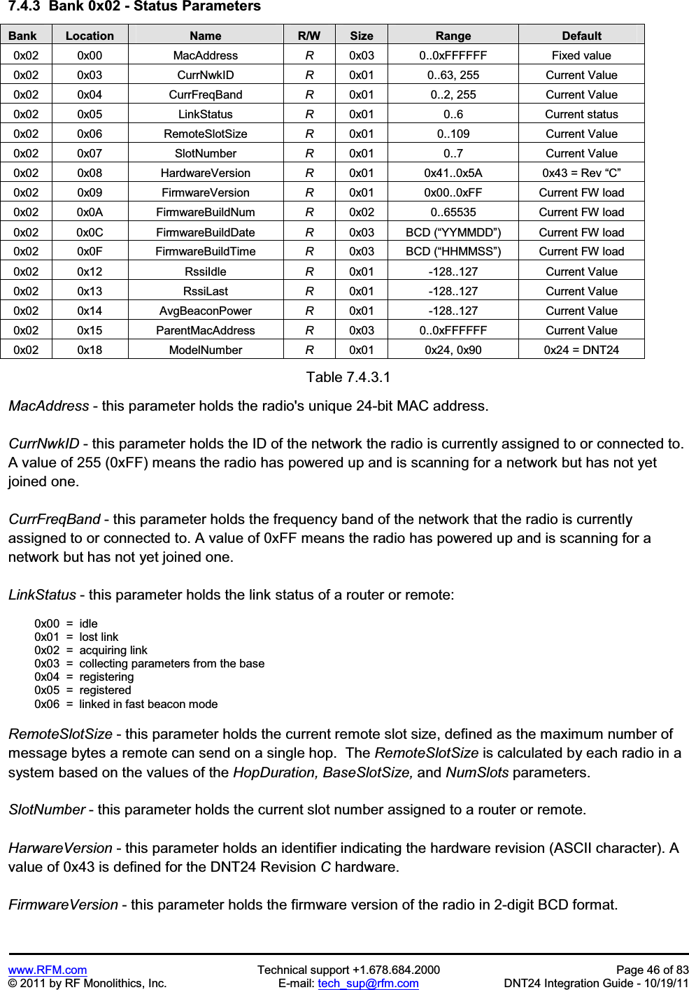 www.RFM.com Technical support +1.678.684.2000 Page 46 of 83 © 2011 by RF Monolithics, Inc. E-mail: tech_sup@rfm.com DNT24 Integration Guide - 10/19/11 7.4.3 Bank 0x02 - Status ParametersBank Location Name R/W Size Range Default0x02 0x00 MacAddress R0x03 0..0xFFFFFF Fixed value 0x02 0x03 CurrNwkID R0x01 0..63, 255 Current Value 0x02 0x04 CurrFreqBand R0x01 0..2, 255 Current Value 0x02 0x05 LinkStatus R0x01 0..6 Current status 0x02 0x06 RemoteSlotSize R0x01 0..109 Current Value 0x02 0x07 SlotNumber R0x01 0..7 Current Value 0x02 0x08 HardwareVersion R0x01 0x41..0x5A 0x43 = Rev “C”0x02 0x09 FirmwareVersion R0x01 0x00..0xFF Current FW load 0x02 0x0A FirmwareBuildNum R0x02 0..65535 Current FW load 0x02 0x0C FirmwareBuildDate R0x03 BCD (“YYMMDD”) Current FW load 0x02 0x0F FirmwareBuildTime R0x03 BCD (“HHMMSS”) Current FW load 0x02 0x12 RssiIdle R0x01 -128..127 Current Value 0x02 0x13 RssiLast R0x01 -128..127 Current Value 0x02 0x14 AvgBeaconPower R0x01 -128..127 Current Value 0x02 0x15 ParentMacAddress R0x03 0..0xFFFFFF Current Value 0x02 0x18 ModelNumber R0x01 0x24, 0x90 0x24 = DNT24 Table 7.4.3.1 MacAddress - this parameter holds the radio's unique 24-bit MAC address. CurrNwkID - this parameter holds the ID of the network the radio is currently assigned to or connected to. A value of 255 (0xFF) means the radio has powered up and is scanning for a network but has not yet joined one. CurrFreqBand - this parameter holds the frequency band of the network that the radio is currently assigned to or connected to. A value of 0xFF means the radio has powered up and is scanning for a network but has not yet joined one. LinkStatus - this parameter holds the link status of a router or remote: 0x00 = idle 0x01 = lost link 0x02 = acquiring link 0x03 = collecting parameters from the base 0x04 = registering 0x05 = registered 0x06 = linked in fast beacon mode RemoteSlotSize - this parameter holds the current remote slot size, defined as the maximum number of message bytes a remote can send on a single hop. The RemoteSlotSize is calculated by each radio in a system based on the values of the HopDuration, BaseSlotSize, and NumSlots parameters. SlotNumber - this parameter holds the current slot number assigned to a router or remote. HarwareVersion - this parameter holds an identifier indicating the hardware revision (ASCII character). A value of 0x43 is defined for the DNT24 Revision C hardware. FirmwareVersion - this parameter holds the firmware version of the radio in 2-digit BCD format.