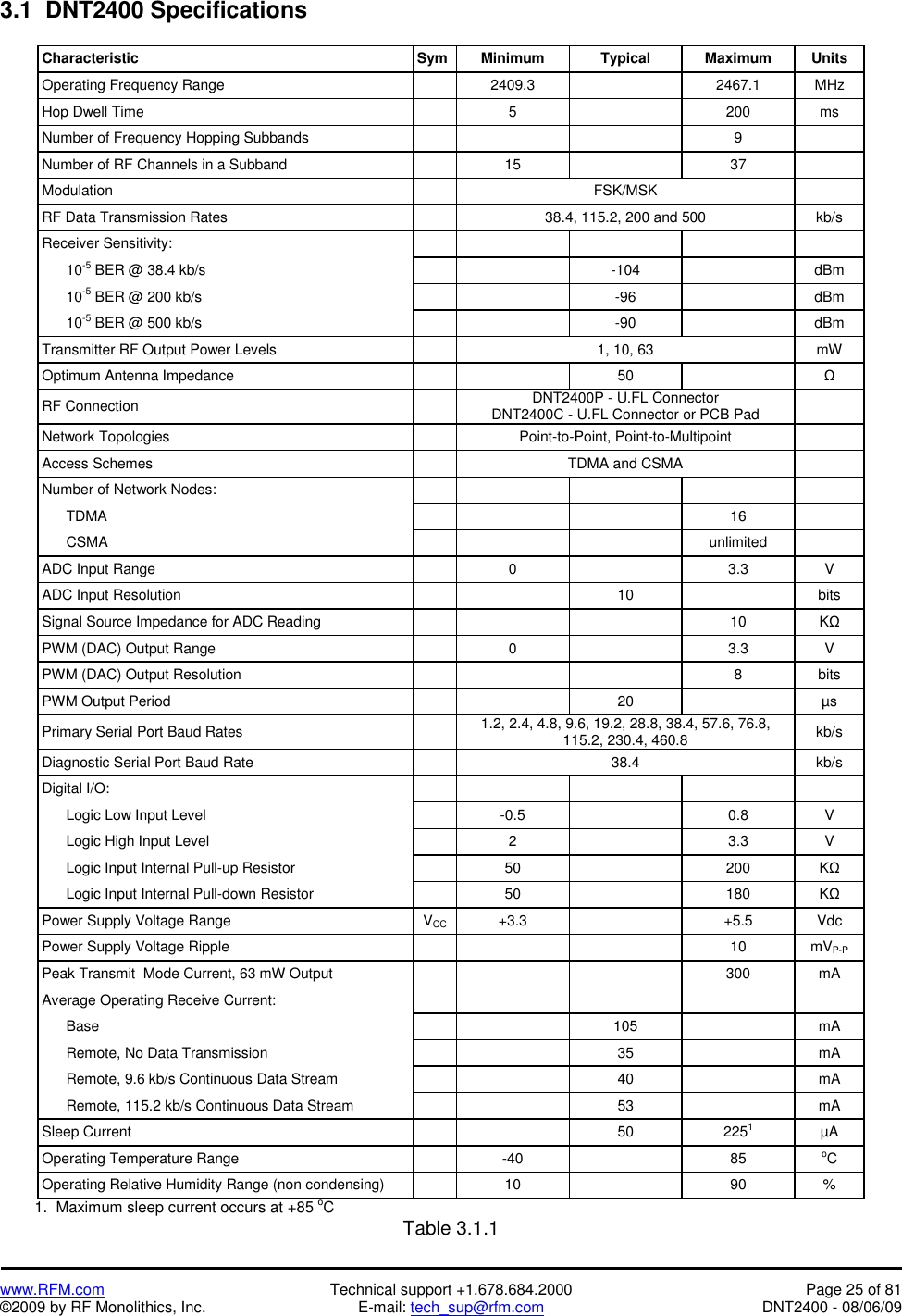   www.RFM.com  Technical support +1.678.684.2000  Page 25 of 81 ©2009 by RF Monolithics, Inc.  E-mail: tech_sup@rfm.com  DNT2400 - 08/06/09 3.1  DNT2400 Specifications  Characteristic Sym Minimum Typical Maximum Units Operating Frequency Range    2409.3    2467.1  MHz Hop Dwell Time    5    200  ms Number of Frequency Hopping Subbands        9   Number of RF Channels in a Subband    15    37   Modulation  FSK/MSK  RF Data Transmission Rates    38.4, 115.2, 200 and 500  kb/s Receiver Sensitivity:                 10-5 BER @ 38.4 kb/s      -104    dBm       10-5 BER @ 200 kb/s      -96    dBm       10-5 BER @ 500 kb/s      -90    dBm Transmitter RF Output Power Levels    1, 10, 63  mW Optimum Antenna Impedance      50    Ω RF Connection    DNT2400P - U.FL Connector DNT2400C - U.FL Connector or PCB Pad   Network Topologies    Point-to-Point, Point-to-Multipoint   Access Schemes    TDMA and CSMA   Number of Network Nodes:                 TDMA        16         CSMA        unlimited   ADC Input Range    0    3.3  V ADC Input Resolution      10    bits Signal Source Impedance for ADC Reading        10  KΩ PWM (DAC) Output Range    0    3.3  V PWM (DAC) Output Resolution        8  bits PWM Output Period      20    µs Primary Serial Port Baud Rates    1.2, 2.4, 4.8, 9.6, 19.2, 28.8, 38.4, 57.6, 76.8, 115.2, 230.4, 460.8  kb/s Diagnostic Serial Port Baud Rate    38.4  kb/s Digital I/O:                 Logic Low Input Level    -0.5    0.8  V       Logic High Input Level    2    3.3  V       Logic Input Internal Pull-up Resistor    50    200  KΩ       Logic Input Internal Pull-down Resistor    50    180  KΩ Power Supply Voltage Range  VCC +3.3    +5.5  Vdc Power Supply Voltage Ripple        10  mVP-P Peak Transmit  Mode Current, 63 mW Output        300  mA Average Operating Receive Current:                 Base      105    mA       Remote, No Data Transmission      35    mA       Remote, 9.6 kb/s Continuous Data Stream      40    mA       Remote, 115.2 kb/s Continuous Data Stream      53    mA Sleep Current      50  2251 µA Operating Temperature Range    -40    85  oC Operating Relative Humidity Range (non condensing)    10    90  %         1.  Maximum sleep current occurs at +85 oC  Table 3.1.1 