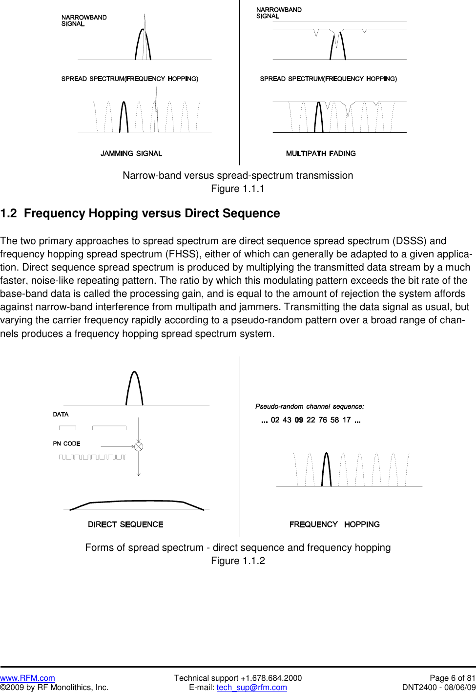   www.RFM.com  Technical support +1.678.684.2000  Page 6 of 81 ©2009 by RF Monolithics, Inc.  E-mail: tech_sup@rfm.com  DNT2400 - 08/06/09  Narrow-band versus spread-spectrum transmission Figure 1.1.1  1.2  Frequency Hopping versus Direct Sequence  The two primary approaches to spread spectrum are direct sequence spread spectrum (DSSS) and frequency hopping spread spectrum (FHSS), either of which can generally be adapted to a given applica-tion. Direct sequence spread spectrum is produced by multiplying the transmitted data stream by a much faster, noise-like repeating pattern. The ratio by which this modulating pattern exceeds the bit rate of the base-band data is called the processing gain, and is equal to the amount of rejection the system affords against narrow-band interference from multipath and jammers. Transmitting the data signal as usual, but varying the carrier frequency rapidly according to a pseudo-random pattern over a broad range of chan-nels produces a frequency hopping spread spectrum system.   Forms of spread spectrum - direct sequence and frequency hopping Figure 1.1.2  