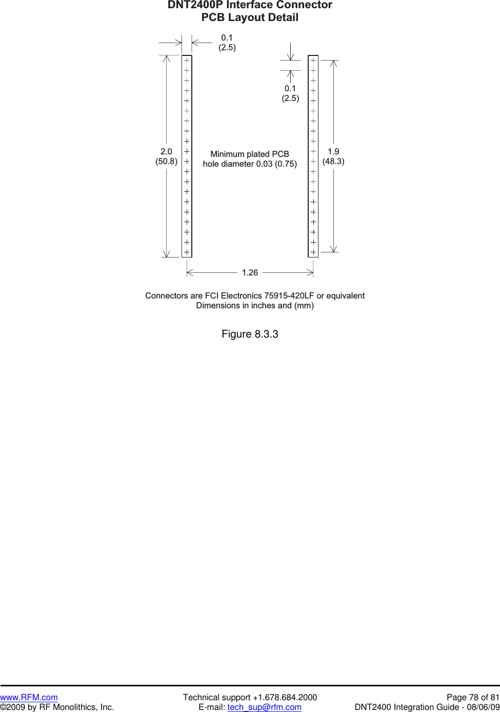    www.RFM.com  Technical support +1.678.684.2000  Page 78 of 81 ©2009 by RF Monolithics, Inc.  E-mail: tech_sup@rfm.com  DNT2400 Integration Guide - 08/06/09 1 . 9( 4 8 . 3 )2 . 0( 5 0 . 8 )0 . 1( 2 . 5 )D N T 2 4 0 0 P   I n t e r f a c e   C o n n e c t o rP C B   L a y o u t   D e t a i l0 . 1( 2 . 5 )C o n n e c t o r s   a r e   F C I   E l e c t r o n i c s   7 5 9 1 5 - 4 2 0 L F   o r   e q u i v a l e n tD i m e n s i o n s   i n   i n c h e s   a n d   ( m m )1 . 2 6M i n i m u m   p l a t e d   P C Bh o l e   d i a m e t e r   0 . 0 3   ( 0 . 7 5 ) Figure 8.3.3  