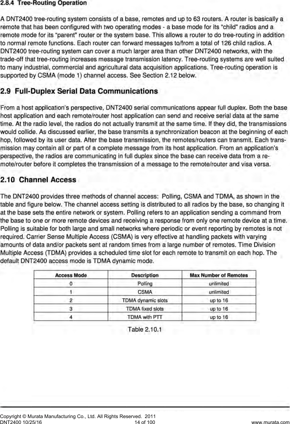 Page 15 of Murata Electronics North America DNT2400P 2.4GHz Transceiver Module User Manual 16 0346   Exhibit Cover