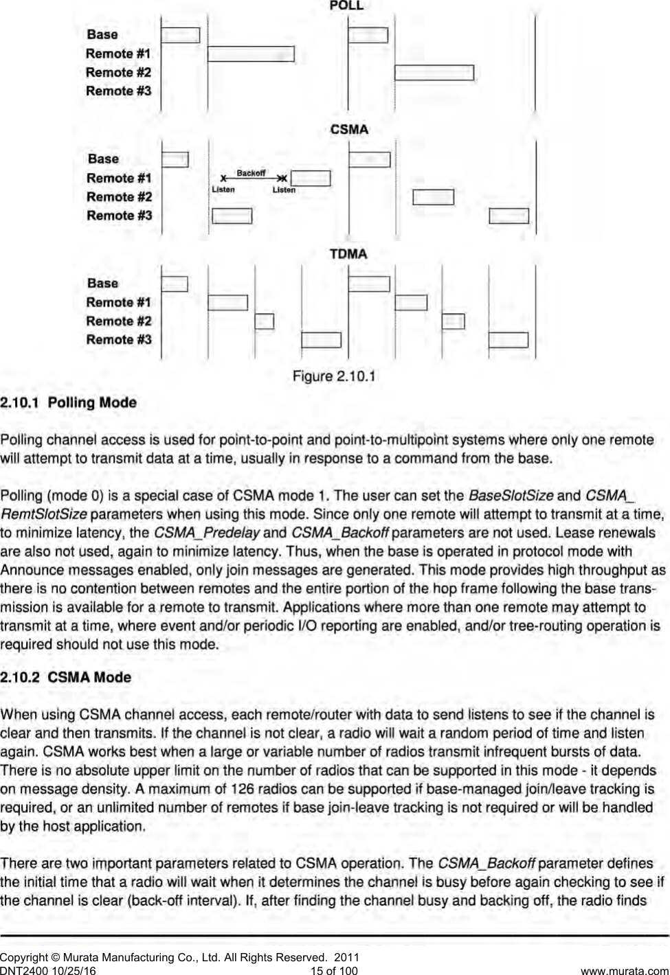 Page 16 of Murata Electronics North America DNT2400P 2.4GHz Transceiver Module User Manual 16 0346   Exhibit Cover