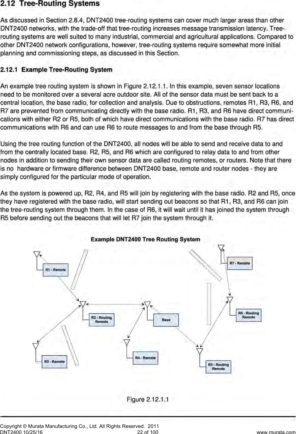 Page 23 of Murata Electronics North America DNT2400P 2.4GHz Transceiver Module User Manual 16 0346   Exhibit Cover