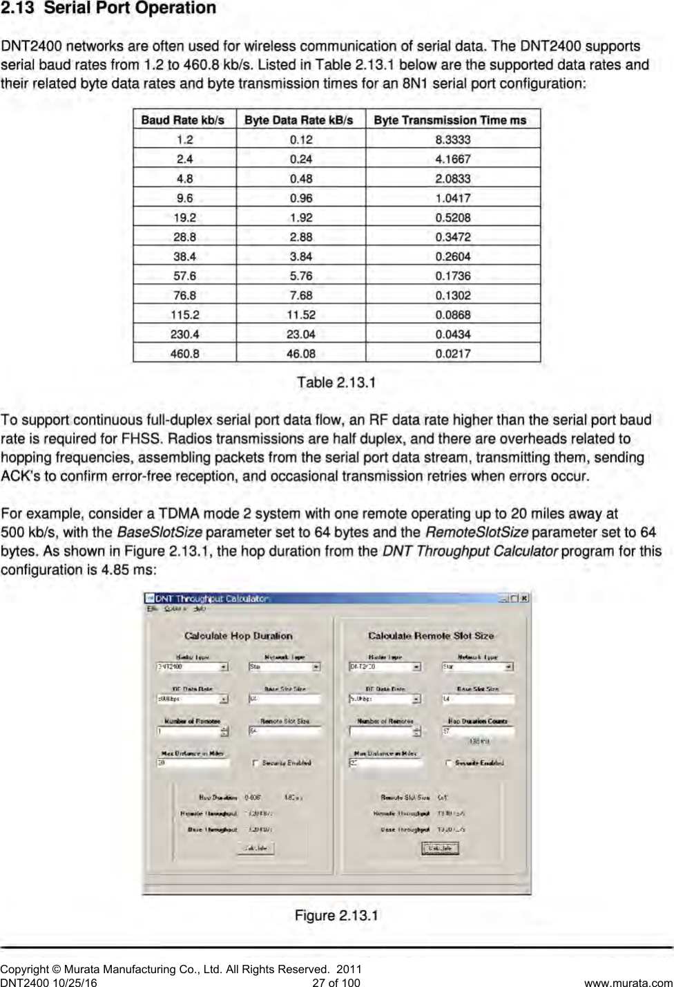 Page 28 of Murata Electronics North America DNT2400P 2.4GHz Transceiver Module User Manual 16 0346   Exhibit Cover