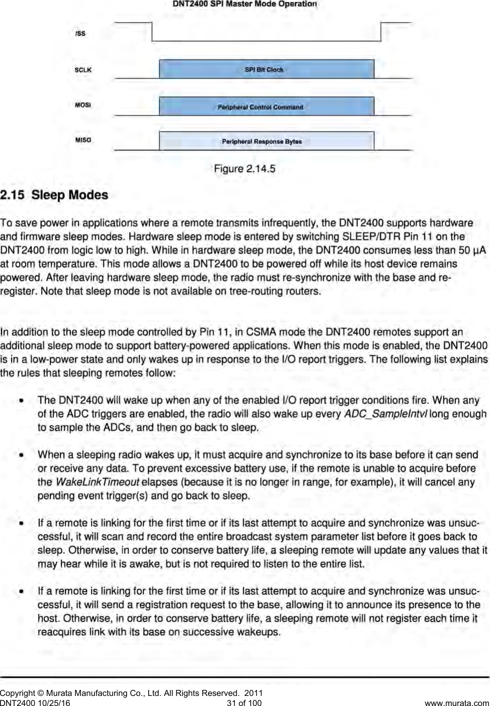 Page 32 of Murata Electronics North America DNT2400P 2.4GHz Transceiver Module User Manual 16 0346   Exhibit Cover