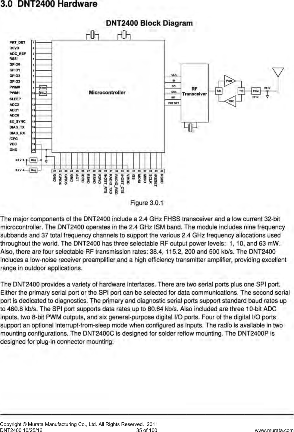 Page 36 of Murata Electronics North America DNT2400P 2.4GHz Transceiver Module User Manual 16 0346   Exhibit Cover