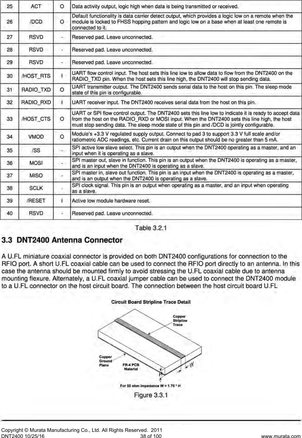 Page 39 of Murata Electronics North America DNT2400P 2.4GHz Transceiver Module User Manual 16 0346   Exhibit Cover