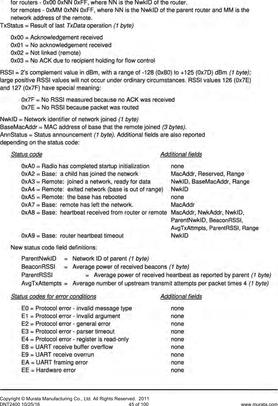 Page 46 of Murata Electronics North America DNT2400P 2.4GHz Transceiver Module User Manual 16 0346   Exhibit Cover