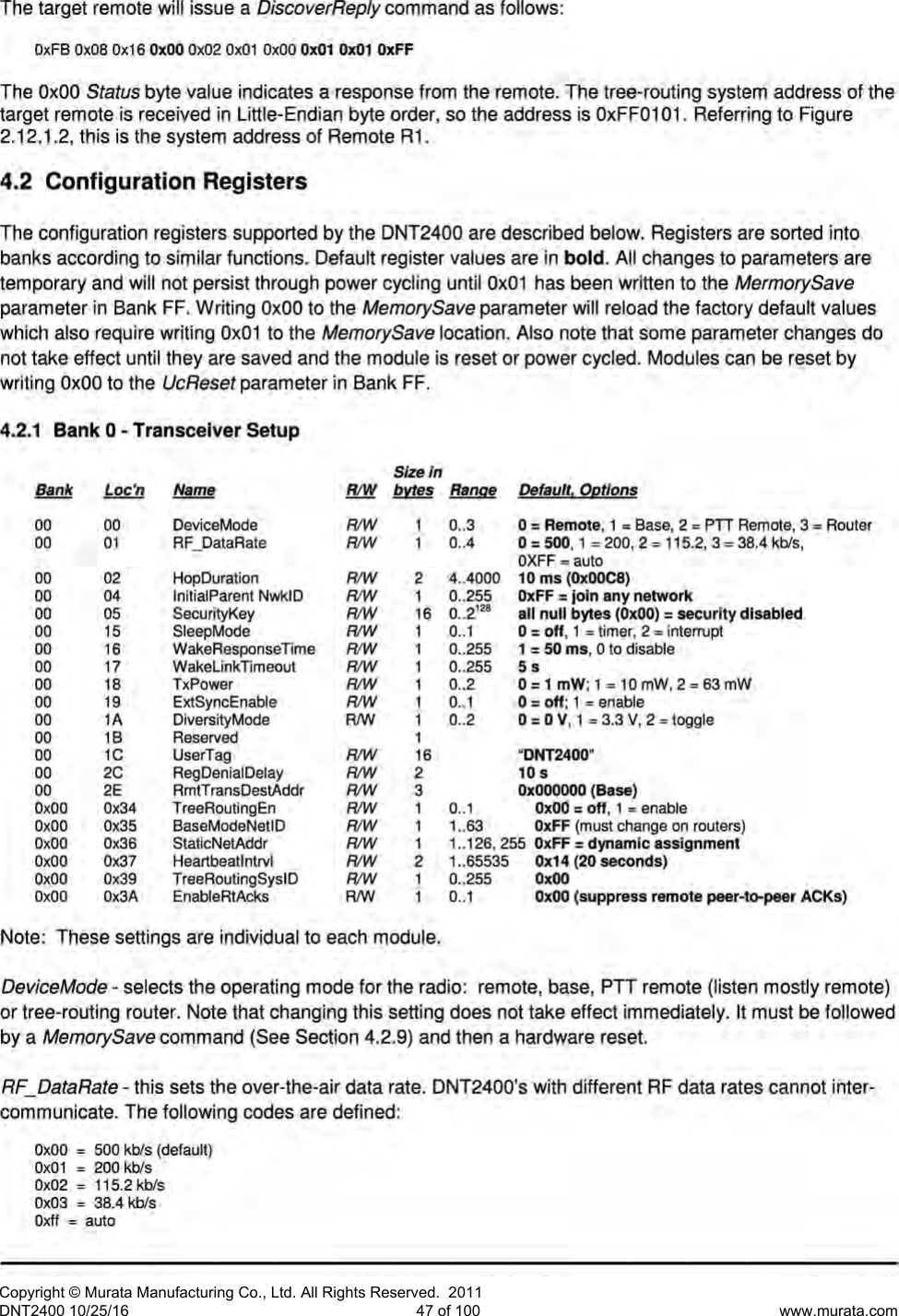 Page 48 of Murata Electronics North America DNT2400P 2.4GHz Transceiver Module User Manual 16 0346   Exhibit Cover