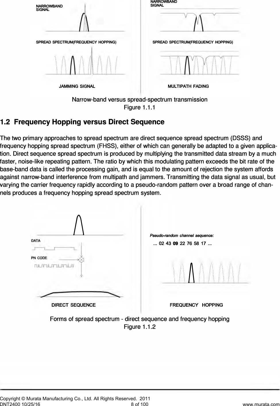 Page 9 of Murata Electronics North America DNT2400P 2.4GHz Transceiver Module User Manual 16 0346   Exhibit Cover