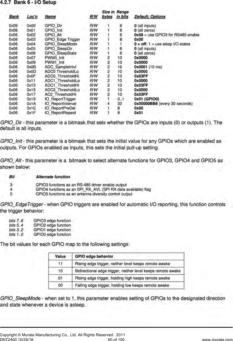 Page 12 of Murata Electronics North America DNT2400P 2.4GHz Transceiver Module User Manual 16 0346   Exhibit Cover
