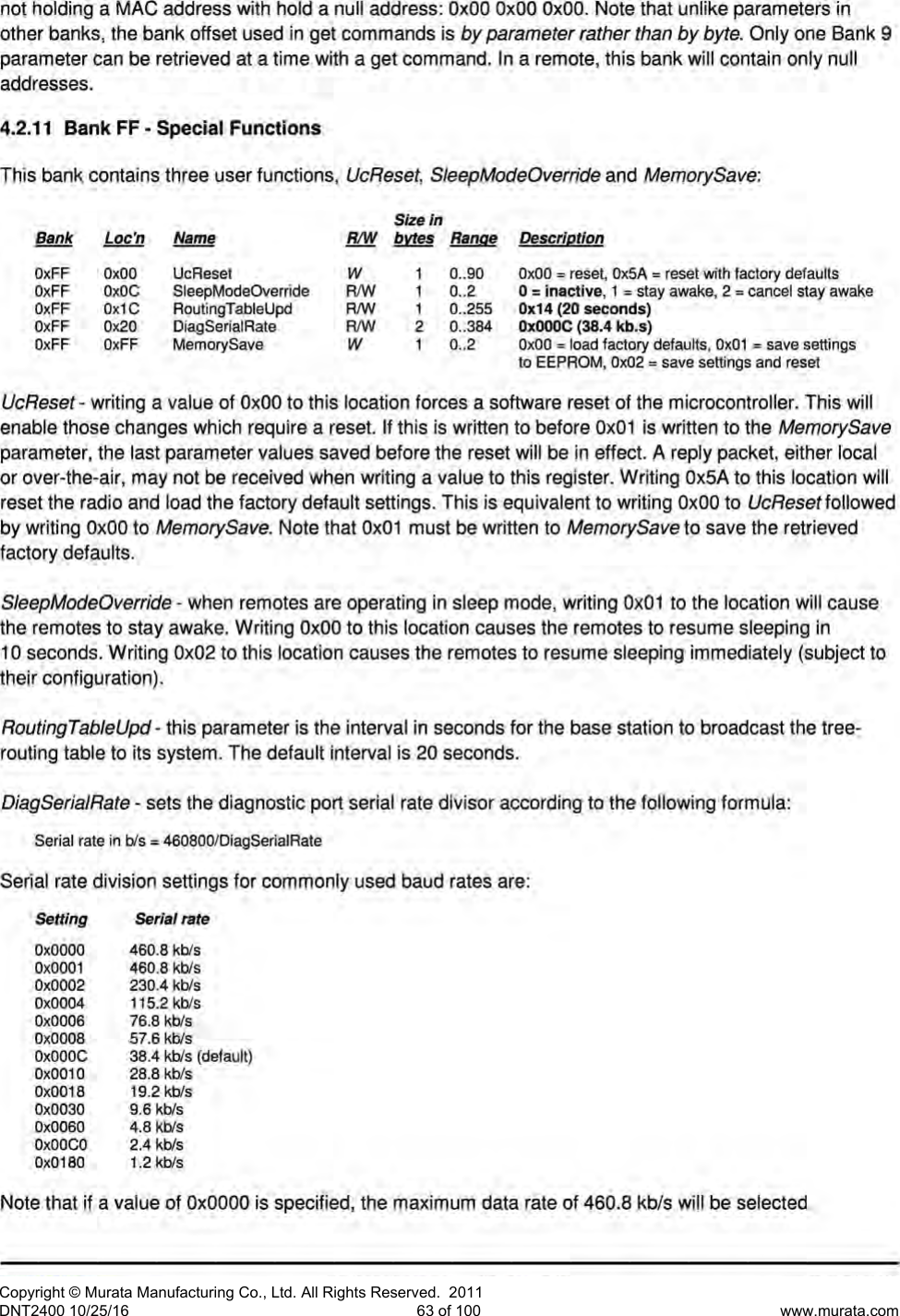Page 15 of Murata Electronics North America DNT2400P 2.4GHz Transceiver Module User Manual 16 0346   Exhibit Cover