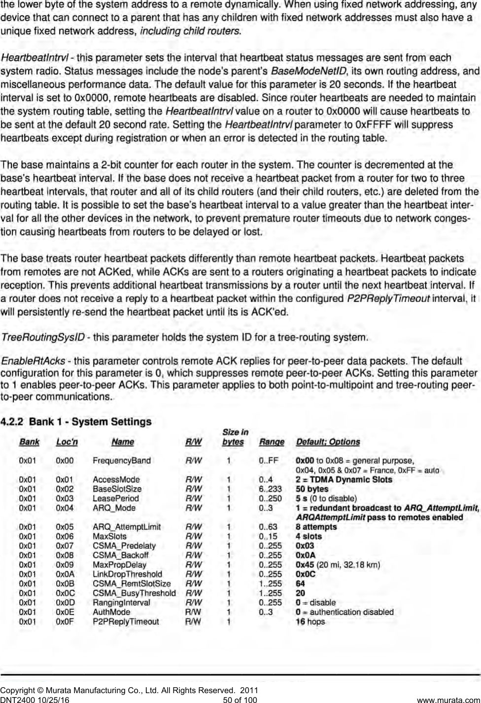 Page 2 of Murata Electronics North America DNT2400P 2.4GHz Transceiver Module User Manual 16 0346   Exhibit Cover