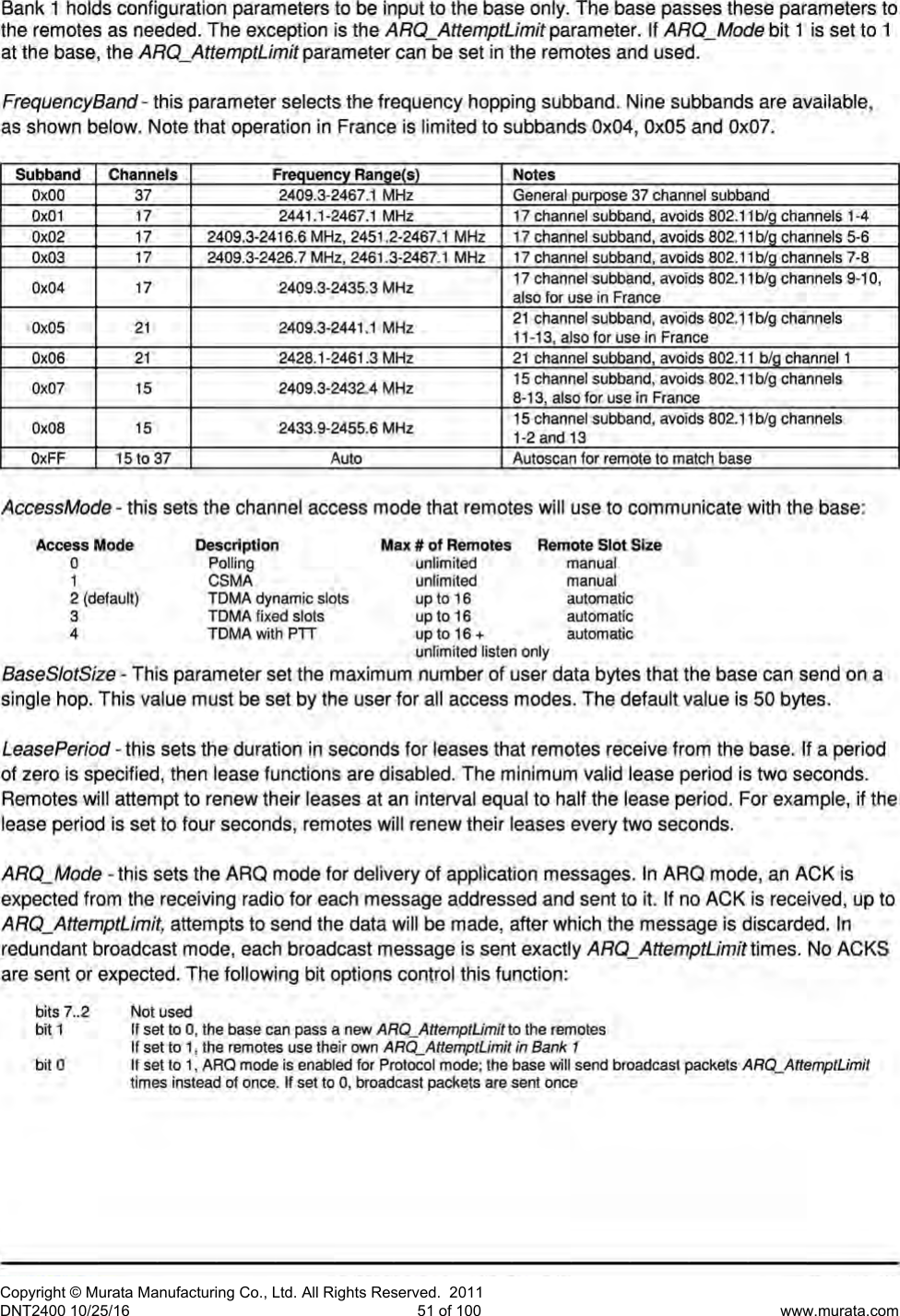 Page 3 of Murata Electronics North America DNT2400P 2.4GHz Transceiver Module User Manual 16 0346   Exhibit Cover