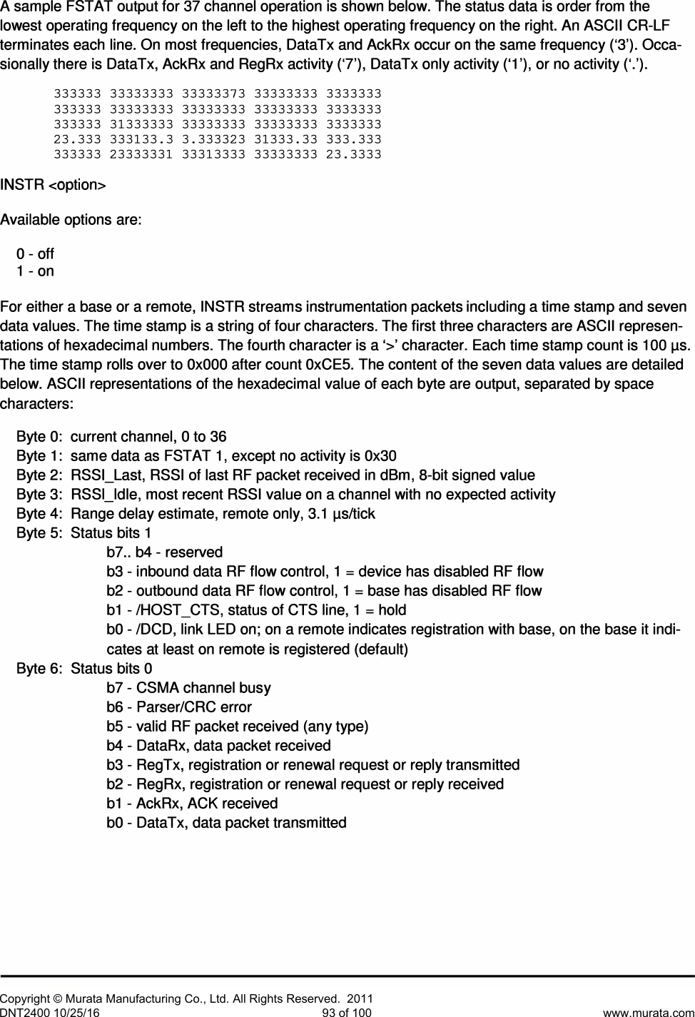 Page 45 of Murata Electronics North America DNT2400P 2.4GHz Transceiver Module User Manual 16 0346   Exhibit Cover