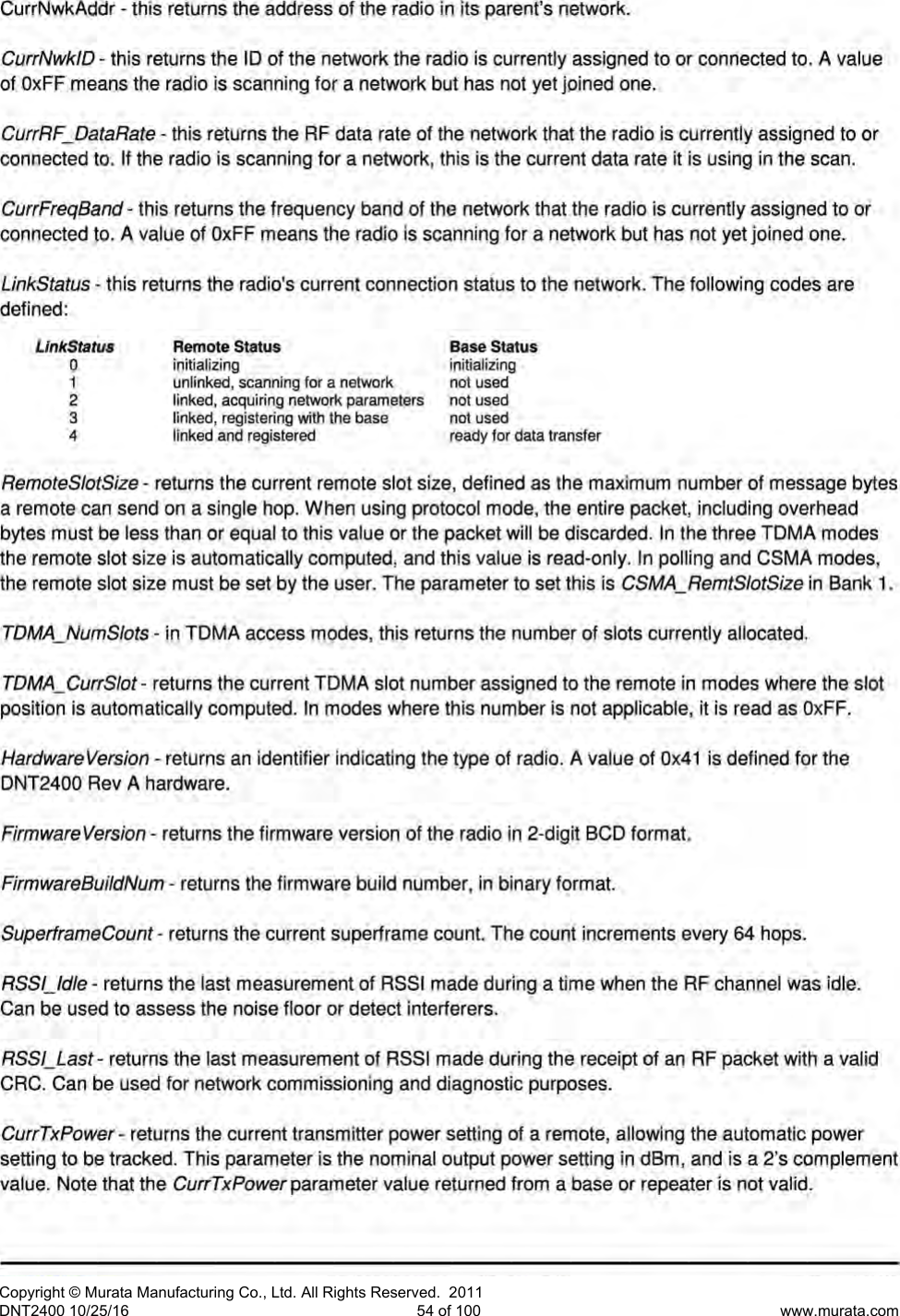 Page 6 of Murata Electronics North America DNT2400P 2.4GHz Transceiver Module User Manual 16 0346   Exhibit Cover