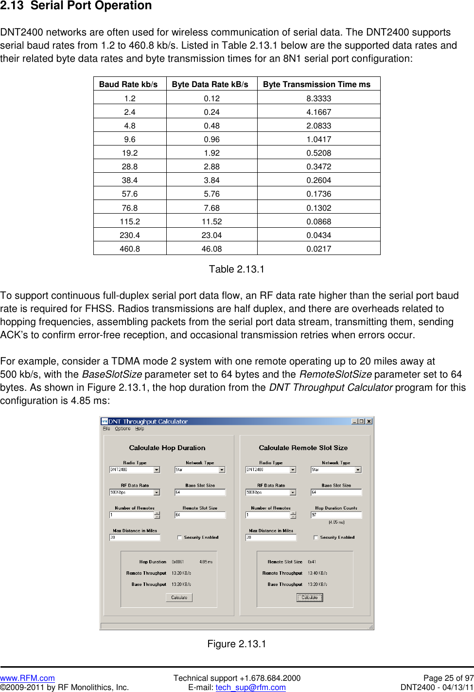   www.RFM.com  Technical support +1.678.684.2000  Page 25 of 97 ©2009-2011 by RF Monolithics, Inc.  E-mail: tech_sup@rfm.com  DNT2400 - 04/13/11 2.13  Serial Port Operation  DNT2400 networks are often used for wireless communication of serial data. The DNT2400 supports serial baud rates from 1.2 to 460.8 kb/s. Listed in Table 2.13.1 below are the supported data rates and their related byte data rates and byte transmission times for an 8N1 serial port configuration:  Baud Rate kb/s  Byte Data Rate kB/s  Byte Transmission Time ms 1.2 0.12  8.3333 2.4 0.24  4.1667 4.8 0.48  2.0833 9.6 0.96  1.0417 19.2 1.92  0.5208 28.8 2.88  0.3472 38.4 3.84  0.2604 57.6 5.76  0.1736 76.8 7.68  0.1302 115.2 11.52  0.0868 230.4 23.04  0.0434 460.8 46.08  0.0217  Table 2.13.1  To support continuous full-duplex serial port data flow, an RF data rate higher than the serial port baud rate is required for FHSS. Radios transmissions are half duplex, and there are overheads related to hopping frequencies, assembling packets from the serial port data stream, transmitting them, sending ACK’s to confirm error-free reception, and occasional transmission retries when errors occur.  For example, consider a TDMA mode 2 system with one remote operating up to 20 miles away at 500 kb/s, with the BaseSlotSize parameter set to 64 bytes and the RemoteSlotSize parameter set to 64 bytes. As shown in Figure 2.13.1, the hop duration from the DNT Throughput Calculator program for this configuration is 4.85 ms:    Figure 2.13.1 