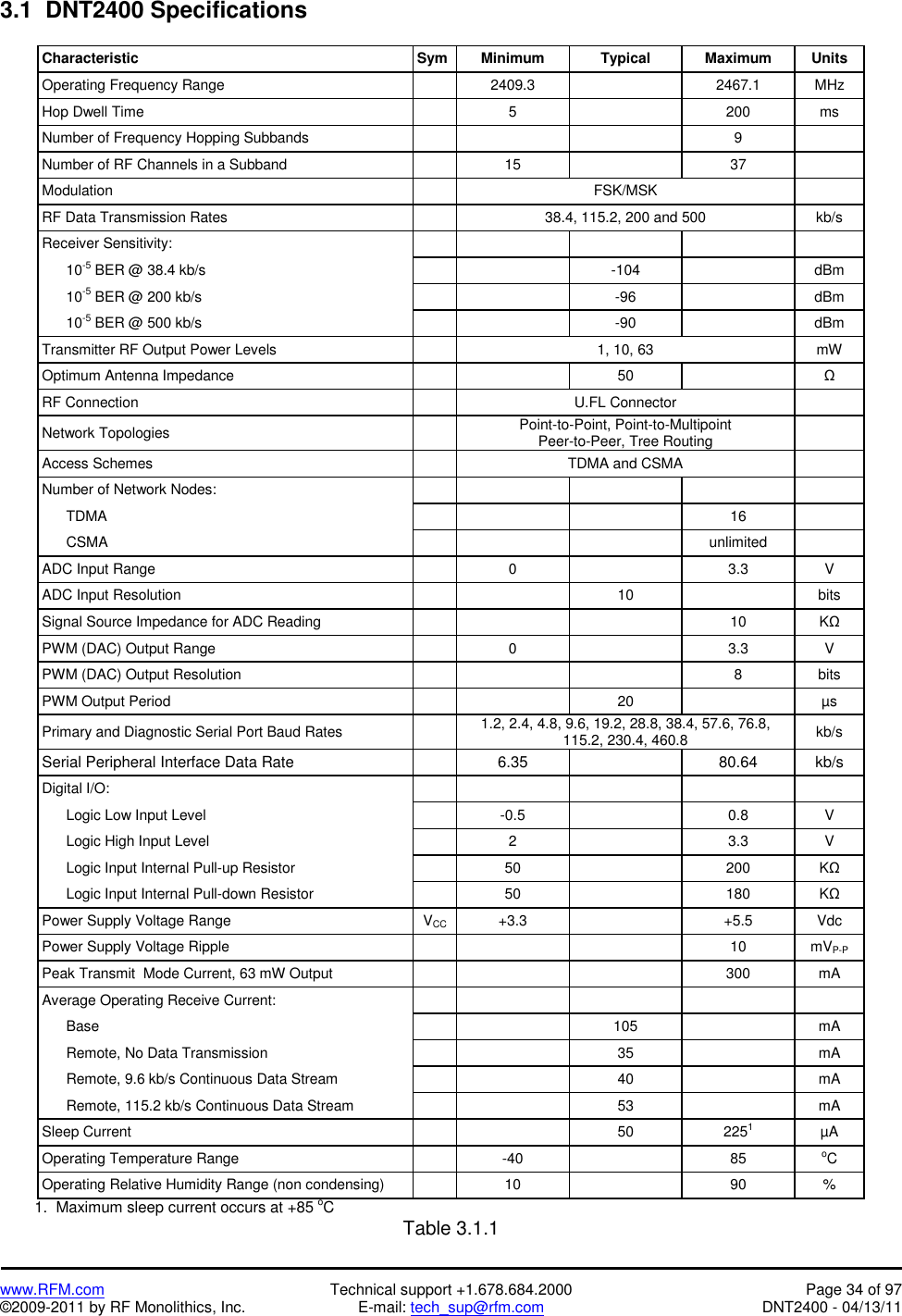   www.RFM.com  Technical support +1.678.684.2000  Page 34 of 97 ©2009-2011 by RF Monolithics, Inc.  E-mail: tech_sup@rfm.com  DNT2400 - 04/13/11 3.1  DNT2400 Specifications  Characteristic Sym Minimum Typical Maximum Units Operating Frequency Range    2409.3    2467.1  MHz Hop Dwell Time    5    200  ms Number of Frequency Hopping Subbands        9   Number of RF Channels in a Subband    15    37   Modulation  FSK/MSK  RF Data Transmission Rates    38.4, 115.2, 200 and 500  kb/s Receiver Sensitivity:                 10-5 BER @ 38.4 kb/s      -104    dBm       10-5 BER @ 200 kb/s      -96    dBm       10-5 BER @ 500 kb/s      -90    dBm Transmitter RF Output Power Levels    1, 10, 63  mW Optimum Antenna Impedance      50    Ω RF Connection    U.FL Connector   Network Topologies    Point-to-Point, Point-to-Multipoint Peer-to-Peer, Tree Routing   Access Schemes    TDMA and CSMA   Number of Network Nodes:                 TDMA        16         CSMA        unlimited   ADC Input Range    0    3.3  V ADC Input Resolution      10    bits Signal Source Impedance for ADC Reading        10  KΩ PWM (DAC) Output Range    0    3.3  V PWM (DAC) Output Resolution        8  bits PWM Output Period      20    µs Primary and Diagnostic Serial Port Baud Rates    1.2, 2.4, 4.8, 9.6, 19.2, 28.8, 38.4, 57.6, 76.8, 115.2, 230.4, 460.8  kb/s Serial Peripheral Interface Data Rate  6.35  80.64 kb/s Digital I/O:                 Logic Low Input Level    -0.5    0.8  V       Logic High Input Level    2    3.3  V       Logic Input Internal Pull-up Resistor    50    200  KΩ       Logic Input Internal Pull-down Resistor    50    180  KΩ Power Supply Voltage Range  VCC +3.3    +5.5  Vdc Power Supply Voltage Ripple        10  mVP-P Peak Transmit  Mode Current, 63 mW Output        300  mA Average Operating Receive Current:                 Base      105    mA       Remote, No Data Transmission      35    mA       Remote, 9.6 kb/s Continuous Data Stream      40    mA       Remote, 115.2 kb/s Continuous Data Stream      53    mA Sleep Current      50  2251 µA Operating Temperature Range    -40    85  oC Operating Relative Humidity Range (non condensing)    10    90  %         1.  Maximum sleep current occurs at +85 oC  Table 3.1.1 