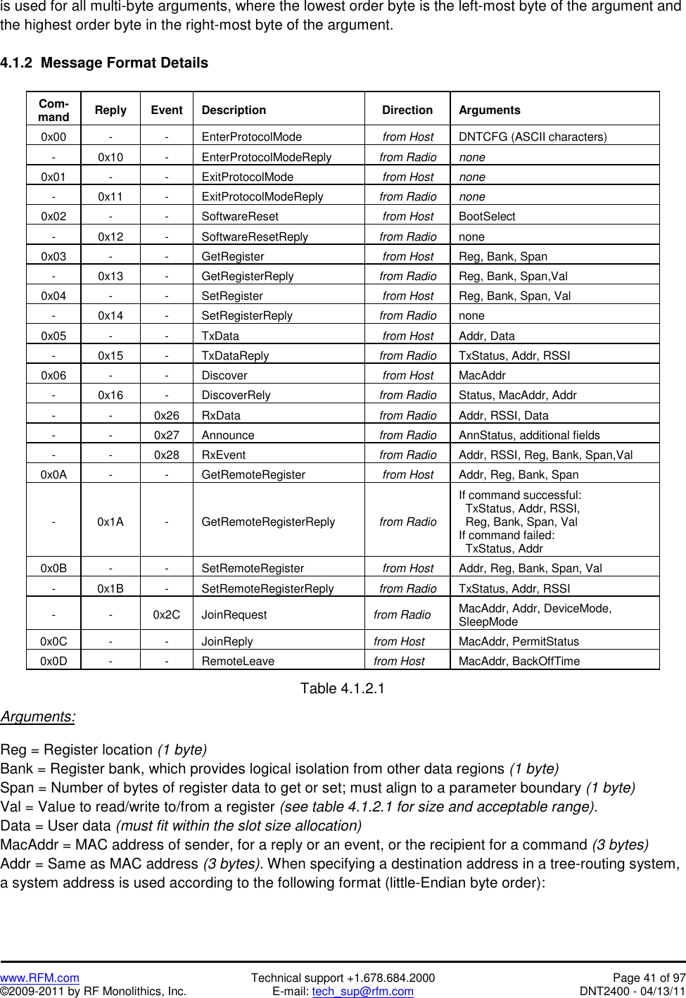   www.RFM.com  Technical support +1.678.684.2000  Page 41 of 97 ©2009-2011 by RF Monolithics, Inc.  E-mail: tech_sup@rfm.com  DNT2400 - 04/13/11 is used for all multi-byte arguments, where the lowest order byte is the left-most byte of the argument and the highest order byte in the right-most byte of the argument.  4.1.2  Message Format Details  Com-mand Reply Event Description Direction Arguments 0x00 -  - EnterProtocolMode  from Host  DNTCFG (ASCII characters) - 0x10 - EnterProtocolModeReply  from Radio  none 0x01 -  - ExitProtocolMode  from Host  none - 0x11 - ExitProtocolModeReply  from Radio  none 0x02 -  - SoftwareReset  from Host  BootSelect - 0x12 - SoftwareResetReply  from Radio  none 0x03 -  - GetRegister  from Host  Reg, Bank, Span - 0x13 - GetRegisterReply  from Radio  Reg, Bank, Span,Val 0x04 -  - SetRegister  from Host  Reg, Bank, Span, Val - 0x14 - SetRegisterReply  from Radio  none 0x05 -  - TxData  from Host  Addr, Data - 0x15 - TxDataReply  from Radio  TxStatus, Addr, RSSI 0x06 -  - Discover  from Host  MacAddr - 0x16 - DiscoverRely  from Radio  Status, MacAddr, Addr - - 0x26 RxData  from Radio  Addr, RSSI, Data - - 0x27 Announce  from Radio  AnnStatus, additional fields - - 0x28 RxEvent  from Radio  Addr, RSSI, Reg, Bank, Span,Val 0x0A -  - GetRemoteRegister  from Host  Addr, Reg, Bank, Span - 0x1A - GetRemoteRegisterReply  from Radio If command successful:   TxStatus, Addr, RSSI,   Reg, Bank, Span, Val If command failed:   TxStatus, Addr 0x0B -  - SetRemoteRegister  from Host  Addr, Reg, Bank, Span, Val - 0x1B - SetRemoteRegisterReply  from Radio  TxStatus, Addr, RSSI - - 0x2C JoinRequest  from Radio  MacAddr, Addr, DeviceMode, SleepMode 0x0C -  - JoinReply  from Host  MacAddr, PermitStatus 0x0D -  - RemoteLeave  from Host  MacAddr, BackOffTime  Table 4.1.2.1  Arguments:  Reg = Register location (1 byte) Bank = Register bank, which provides logical isolation from other data regions (1 byte) Span = Number of bytes of register data to get or set; must align to a parameter boundary (1 byte) Val = Value to read/write to/from a register (see table 4.1.2.1 for size and acceptable range). Data = User data (must fit within the slot size allocation) MacAddr = MAC address of sender, for a reply or an event, or the recipient for a command (3 bytes) Addr = Same as MAC address (3 bytes). When specifying a destination address in a tree-routing system, a system address is used according to the following format (little-Endian byte order): 