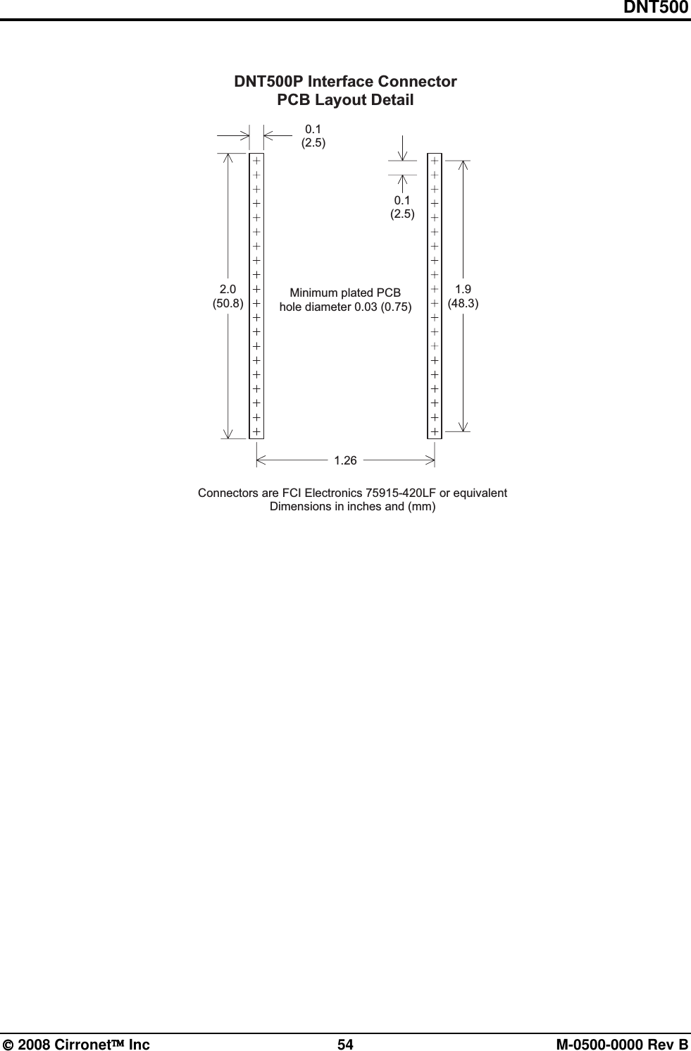 DNT500  2008 Cirronet Inc  54  M-0500-0000 Rev B 1 . 9( 4 8 . 3 )2 . 0( 5 0 . 8 )0 . 1( 2 . 5 )D N T 5 0 0 P   I n t e r f a c e   C o n n e c t o rP C B   L a y o u t   D e t a i l0 . 1( 2 . 5 )C o n n e c t o r s   a r e   F C I   E l e c t r o n i c s   7 5 9 1 5 - 4 2 0 L F   o r   e q u i v a l e n tD i m e n s i o n s   i n   i n c h e s   a n d   ( m m )1 . 2 6M i n i m u m   p l a t e d   P C Bh o l e   d i a m e t e r   0 . 0 3   ( 0 . 7 5 ) 