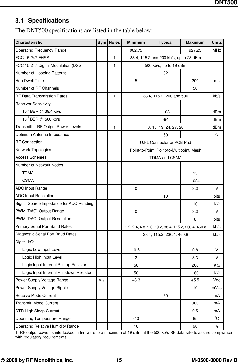DNT500  2008 by RF Monolithics, Inc.  15  M-0500-0000 Rev D 3.1 Specifications The DNT500 specifications are listed in the table below:  Characteristic Sym Notes Minimum Typical Maximum Units Operating Frequency Range    902.75    927.25 MHz FCC 15.247 FHSS   1  38.4, 115.2 and 200 kb/s, up to 28 dBm   FCC 15.247 Digital Modulation (DSS)   1  500 kb/s, up to 19 dBm   Number of Hopping Patterns      32    Hop Dwell Time    5    200 ms Number of RF Channels        50  RF Data Transmission Rates   1  38.4, 115.2, 200 and 500  kb/s Receiver Sensitivity                10-5 BER @ 38.4 kb/s     -108  dBm       10-5 BER @ 500 kb/s       -94    dBm Transmitter RF Output Power Levels    1  0, 10, 19, 24, 27, 28  dBm Optimum Antenna Impedance       50    Ω RF Connection      U.FL Connector or PCB Pad   Network Topologies      Point-to-Point, Point-to-Multipoint, Mesh   Access Schemes      TDMA and CSMA   Number of Network Nodes               TDMA         15         CSMA         1024   ADC Input Range     0    3.3  V ADC Input Resolution       10    bits Signal Source Impedance for ADC Reading         10  KΩ PWM (DAC) Output Range      0   3.3 V PWM (DAC) Output Resolution         8  bits Primary Serial Port Baud Rates     1.2, 2.4, 4.8, 9.6, 19.2, 38.4, 115.2, 230.4, 460.8  kb/s Diagnostic Serial Port Baud Rates      38.4, 115.2, 230.4, 460.8  kb/s Digital I/O:                  Logic Low Input Level     -0.5    0.8  V       Logic High Input Level     2    3.3  V       Logic Input Internal Pull-up Resistor     50    200  KΩ       Logic Input Internal Pull-down Resistor     50    180  KΩ Power Supply Voltage Range  VCC   +3.3    +5.5  Vdc Power Supply Voltage Ripple           10 mVP-P Receive Mode Current        50   mA Transmit  Mode Current         900 mA DTR High Sleep Current         0.5 mA Operating Temperature Range      -40    85  oC Operating Relative Humidity Range      10    90  % 1. RF output power is interlocked in firmware to a maximum of 19 dBm at the 500 kb/s RF data rate to assure compliance with regulatory requirements. 