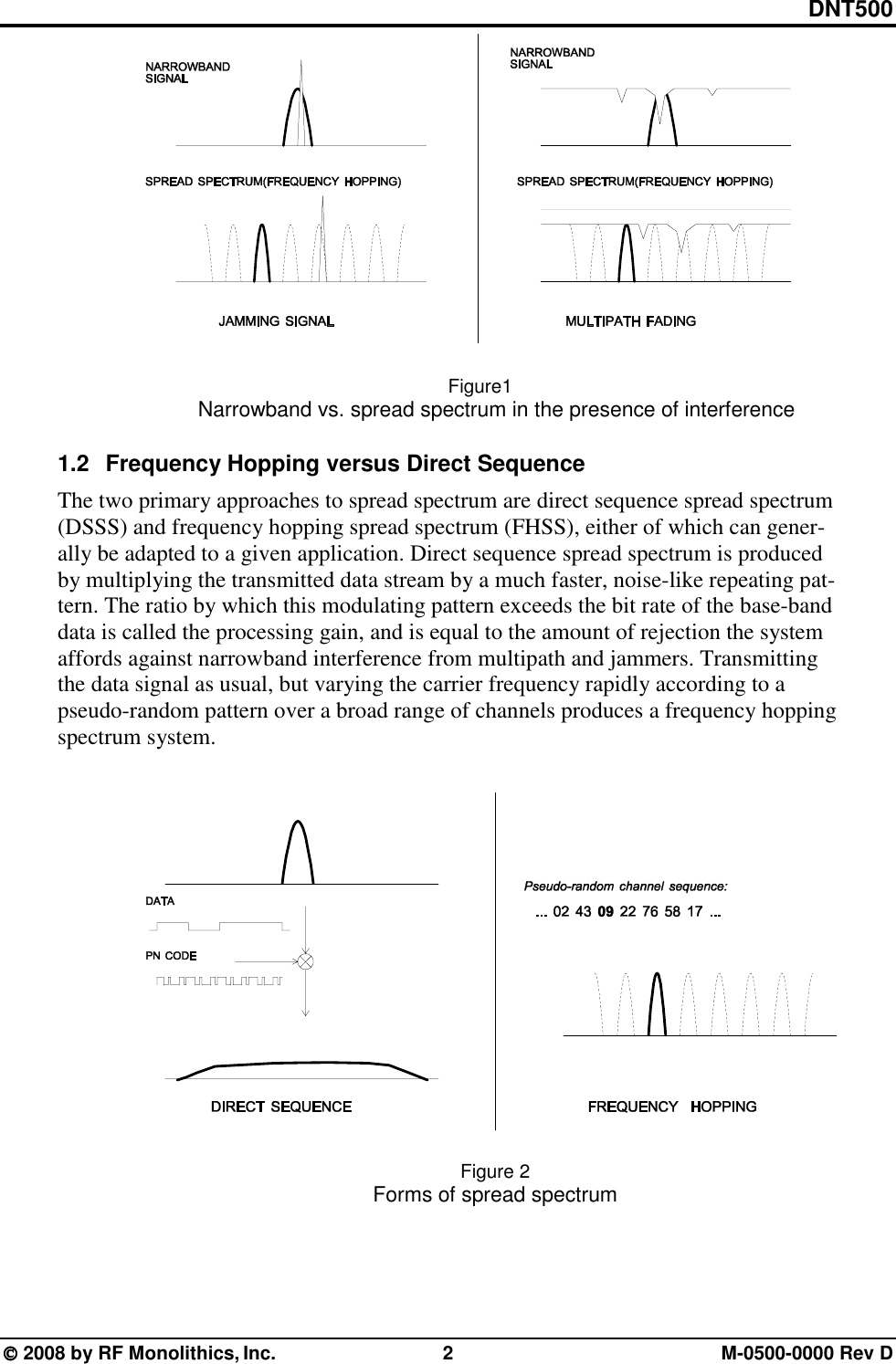 DNT500  2008 by RF Monolithics, Inc.  2  M-0500-0000 Rev D            Figure1                        Narrowband vs. spread spectrum in the presence of interference  1.2  Frequency Hopping versus Direct Sequence The two primary approaches to spread spectrum are direct sequence spread spectrum (DSSS) and frequency hopping spread spectrum (FHSS), either of which can gener-ally be adapted to a given application. Direct sequence spread spectrum is produced by multiplying the transmitted data stream by a much faster, noise-like repeating pat-tern. The ratio by which this modulating pattern exceeds the bit rate of the base-band data is called the processing gain, and is equal to the amount of rejection the system affords against narrowband interference from multipath and jammers. Transmitting the data signal as usual, but varying the carrier frequency rapidly according to a pseudo-random pattern over a broad range of channels produces a frequency hopping spectrum system.    Figure 2 Forms of spread spectrum  