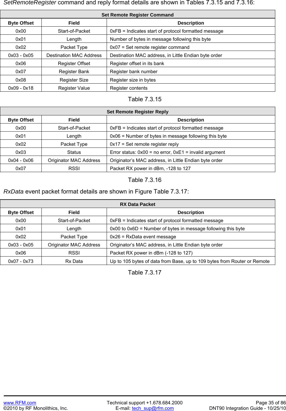   www.RFM.com  Technical support +1.678.684.2000  Page 35 of 86 ©2010 by RF Monolithics, Inc.  E-mail: tech_sup@rfm.com  DNT90 Integration Guide - 10/25/10 SetRemoteRegister command and reply format details are shown in Tables 7.3.15 and 7.3.16:  Set Remote Register Command Byte Offset  Field  Description 0x00  Start-of-Packet  0xFB = Indicates start of protocol formatted message 0x01  Length  Number of bytes in message following this byte 0x02  Packet Type  0x07 = Set remote register command 0x03 - 0x05  Destination MAC Address  Destination MAC address, in Little Endian byte order 0x06  Register Offset  Register offset in its bank 0x07  Register Bank  Register bank number 0x08 Register Size Register size in bytes 0x09 - 0x18  Register Value  Register contents  Table 7.3.15  Set Remote Register Reply Byte Offset  Field  Description 0x00  Start-of-Packet  0xFB = Indicates start of protocol formatted message 0x01  Length  0x06 = Number of bytes in message following this byte 0x02  Packet Type  0x17 = Set remote register reply 0x03  Status  Error status: 0x00 = no error, 0xE1 = invalid argument 0x04 - 0x06  Originator MAC Address  Originator’s MAC address, in Little Endian byte order 0x07  RSSI  Packet RX power in dBm, -128 to 127  Table 7.3.16  RxData event packet format details are shown in Figure Table 7.3.17:  RX Data Packet Byte Offset  Field  Description 0x00  Start-of-Packet  0xFB = Indicates start of protocol formatted message 0x01  Length  0x00 to 0x6D = Number of bytes in message following this byte 0x02  Packet Type  0x26 = RxData event message 0x03 - 0x05  Originator MAC Address  Originator’s MAC address, in Little Endian byte order 0x06  RSSI  Packet RX power in dBm (-128 to 127) 0x07 - 0x73  Rx Data  Up to 105 bytes of data from Base, up to 109 bytes from Router or Remote  Table 7.3.17  