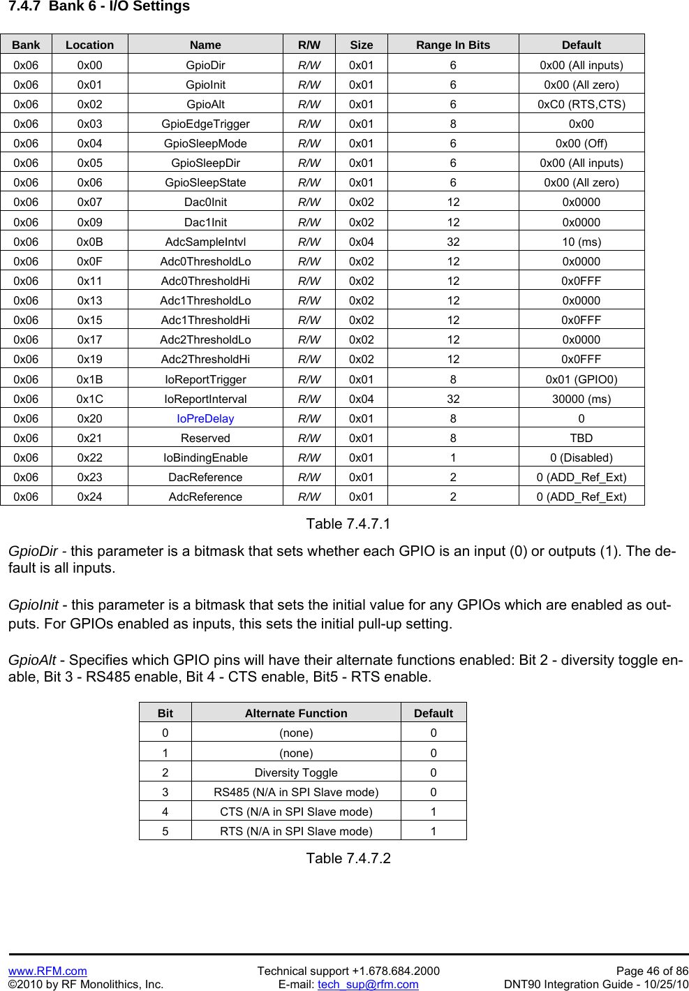   www.RFM.com  Technical support +1.678.684.2000  Page 46 of 86 ©2010 by RF Monolithics, Inc.  E-mail: tech_sup@rfm.com  DNT90 Integration Guide - 10/25/10 7.4.7  Bank 6 - I/O Settings  Bank Location Name R/W Size Range In Bits Default 0x06 0x00  GpioDir  R/W  0x01 6  0x00 (All inputs) 0x06 0x01  GpioInit  R/W  0x01 6  0x00 (All zero) 0x06 0x02  GpioAlt  R/W  0x01 6  0xC0 (RTS,CTS) 0x06 0x03  GpioEdgeTrigger  R/W  0x01 8  0x00 0x06 0x04  GpioSleepMode  R/W  0x01 6  0x00 (Off) 0x06 0x05  GpioSleepDir  R/W  0x01 6  0x00 (All inputs) 0x06 0x06  GpioSleepState  R/W  0x01 6  0x00 (All zero) 0x06 0x07  Dac0Init  R/W  0x02 12  0x0000 0x06 0x09  Dac1Init  R/W  0x02 12  0x0000 0x06 0x0B  AdcSampleIntvl  R/W  0x04 32  10 (ms) 0x06 0x0F  Adc0ThresholdLo  R/W  0x02 12  0x0000 0x06 0x11  Adc0ThresholdHi  R/W  0x02 12  0x0FFF 0x06 0x13  Adc1ThresholdLo  R/W  0x02 12  0x0000 0x06 0x15  Adc1ThresholdHi  R/W  0x02 12  0x0FFF 0x06 0x17  Adc2ThresholdLo  R/W  0x02 12  0x0000 0x06 0x19  Adc2ThresholdHi  R/W  0x02 12  0x0FFF 0x06 0x1B  IoReportTrigger  R/W  0x01 8  0x01 (GPIO0) 0x06 0x1C  IoReportInterval  R/W  0x04 32  30000 (ms) 0x06 0x20  IoPreDelay  R/W  0x01 8  0 0x06 0x21  Reserved  R/W  0x01 8  TBD 0x06 0x22  IoBindingEnable  R/W  0x01 1  0 (Disabled) 0x06 0x23  DacReference  R/W  0x01 2  0 (ADD_Ref_Ext) 0x06 0x24  AdcReference  R/W  0x01 2  0 (ADD_Ref_Ext)  Table 7.4.7.1  GpioDir - this parameter is a bitmask that sets whether each GPIO is an input (0) or outputs (1). The de-fault is all inputs.  GpioInit - this parameter is a bitmask that sets the initial value for any GPIOs which are enabled as out-puts. For GPIOs enabled as inputs, this sets the initial pull-up setting.  GpioAlt - Specifies which GPIO pins will have their alternate functions enabled: Bit 2 - diversity toggle en-able, Bit 3 - RS485 enable, Bit 4 - CTS enable, Bit5 - RTS enable.  Bit  Alternate Function  Default 0 (none)  0 1 (none)  0 2 Diversity Toggle  0 3  RS485 (N/A in SPI Slave mode)  0 4  CTS (N/A in SPI Slave mode)  1 5  RTS (N/A in SPI Slave mode)  1  Table 7.4.7.2  