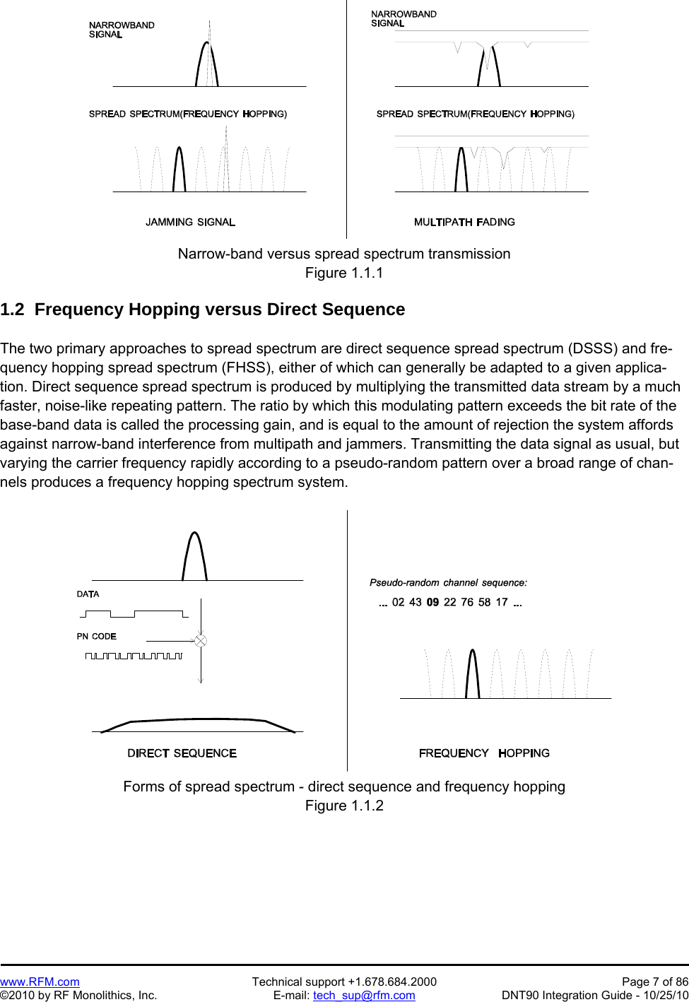   www.RFM.com  Technical support +1.678.684.2000  Page 7 of 86 ©2010 by RF Monolithics, Inc.  E-mail: tech_sup@rfm.com  DNT90 Integration Guide - 10/25/10  Narrow-band versus spread spectrum transmission Figure 1.1.1  1.2  Frequency Hopping versus Direct Sequence  The two primary approaches to spread spectrum are direct sequence spread spectrum (DSSS) and fre-quency hopping spread spectrum (FHSS), either of which can generally be adapted to a given applica-tion. Direct sequence spread spectrum is produced by multiplying the transmitted data stream by a much faster, noise-like repeating pattern. The ratio by which this modulating pattern exceeds the bit rate of the base-band data is called the processing gain, and is equal to the amount of rejection the system affords against narrow-band interference from multipath and jammers. Transmitting the data signal as usual, but varying the carrier frequency rapidly according to a pseudo-random pattern over a broad range of chan-nels produces a frequency hopping spectrum system.   Forms of spread spectrum - direct sequence and frequency hopping Figure 1.1.2  