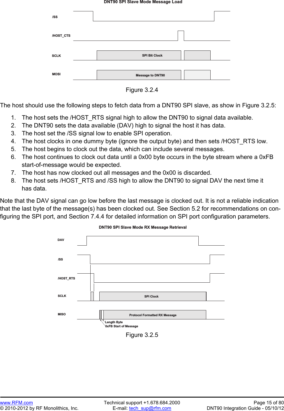 Preliminary   www.RFM.com  Technical support +1.678.684.2000  Page 15 of 80 © 2010-2012 by RF Monolithics, Inc.  E-mail: tech_sup@rfm.com  DNT90 Integration Guide - 05/10/12 / S S/ H O S T _ C T SS C L KM O S IS P I   B i t   C l o c kM e s s a g e   t o   D N T 9 0  D N T 9 0   S P I   S l a v e   M o d e   M e s s a g e   L o a d Figure 3.2.4  The host should use the following steps to fetch data from a DNT90 SPI slave, as show in Figure 3.2.5:  1.  The host sets the /HOST_RTS signal high to allow the DNT90 to signal data available. 2.  The DNT90 sets the data available (DAV) high to signal the host it has data. 3.  The host set the /SS signal low to enable SPI operation. 4.  The host clocks in one dummy byte (ignore the output byte) and then sets /HOST_RTS low. 5.  The host begins to clock out the data, which can include several messages. 6.  The host continues to clock out data until a 0x00 byte occurs in the byte stream where a 0xFB start-of-message would be expected. 7.  The host has now clocked out all messages and the 0x00 is discarded. 8.  The host sets /HOST_RTS and /SS high to allow the DNT90 to signal DAV the next time it has data.  Note that the DAV signal can go low before the last message is clocked out. It is not a reliable indication that the last byte of the message(s) has been clocked out. See Section 5.2 for recommendations on con-figuring the SPI port, and Section 7.4.4 for detailed information on SPI port configuration parameters. / S SDAVS C L KM I S OS P I   C l o c kP r o t o c o l   F o r m a t t e d   R X   M e s s a g eD N T 9 0   S P I   S l a v e   M o d e   R X   M e s s a g e   R e t r i e v a lL e n g t h   B y t e0 x F B   S t a r t   o f   M e s s a g e/ H O S T _ R T S Figure 3.2.5  