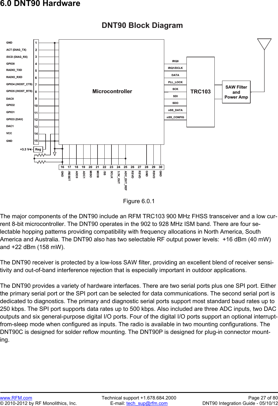 Preliminary   www.RFM.com  Technical support +1.678.684.2000  Page 27 of 80 © 2010-2012 by RF Monolithics, Inc.  E-mail: tech_sup@rfm.com  DNT90 Integration Guide - 05/10/12 6.0 DNT90 Hardware  1 8 1 9 2 0 2 1 2 2 2 31 71 6 2 4 2 5 2 61 51 41 31 21 11 098765D N T 9 0   B l o c k   D i a g r a m2 7M i c r o c o n t r o l l e r4321R e gG N DA C T   ( D I A G _ T X )/ D C D   ( D I A G _ R X )G P I O 0R A D I O _ T X DR A D I O _ R X DG P I O 4   ( / H O S T _ C T S )G P I O 5   ( / H O S T _ R T S )DAC0G P I O 2G P I O 1G P I O 3   ( D A V )DAC1V C CG N DG N D/ R E S E TADC1M I S OM O S I/ S SS C L K3 . 3 V _ O U TA D C _ E X T _ R E FADC0+ 3 . 3   V2 8 2 9 3 0G N DG N DR S V DT R C 1 0 3I R Q 0I R Q 1 / D C L KD A T AP L L _ L O C KS C KS D IS D On S S _ D A T An S S _ C O N F I GS A W   F i l t e ra n dP o w e r   A m pR S V DR S V DFigure 6.0.1  The major components of the DNT90 include an RFM TRC103 900 MHz FHSS transceiver and a low cur-rent 8-bit microcontroller. The DNT90 operates in the 902 to 928 MHz ISM band. There are four se-lectable hopping patterns providing compatibility with frequency allocations in North America, South America and Australia. The DNT90 also has two selectable RF output power levels:  +16 dBm (40 mW) and +22 dBm (158 mW).  The DNT90 receiver is protected by a low-loss SAW filter, providing an excellent blend of receiver sensi-tivity and out-of-band interference rejection that is especially important in outdoor applications.  The DNT90 provides a variety of hardware interfaces. There are two serial ports plus one SPI port. Either the primary serial port or the SPI port can be selected for data communications. The second serial port is dedicated to diagnostics. The primary and diagnostic serial ports support most standard baud rates up to 250 kbps. The SPI port supports data rates up to 500 kbps. Also included are three ADC inputs, two DAC outputs and six general-purpose digital I/O ports. Four of the digital I/O ports support an optional interrupt-from-sleep mode when configured as inputs. The radio is available in two mounting configurations. The DNT90C is designed for solder reflow mounting. The DNT90P is designed for plug-in connector mount-ing. 