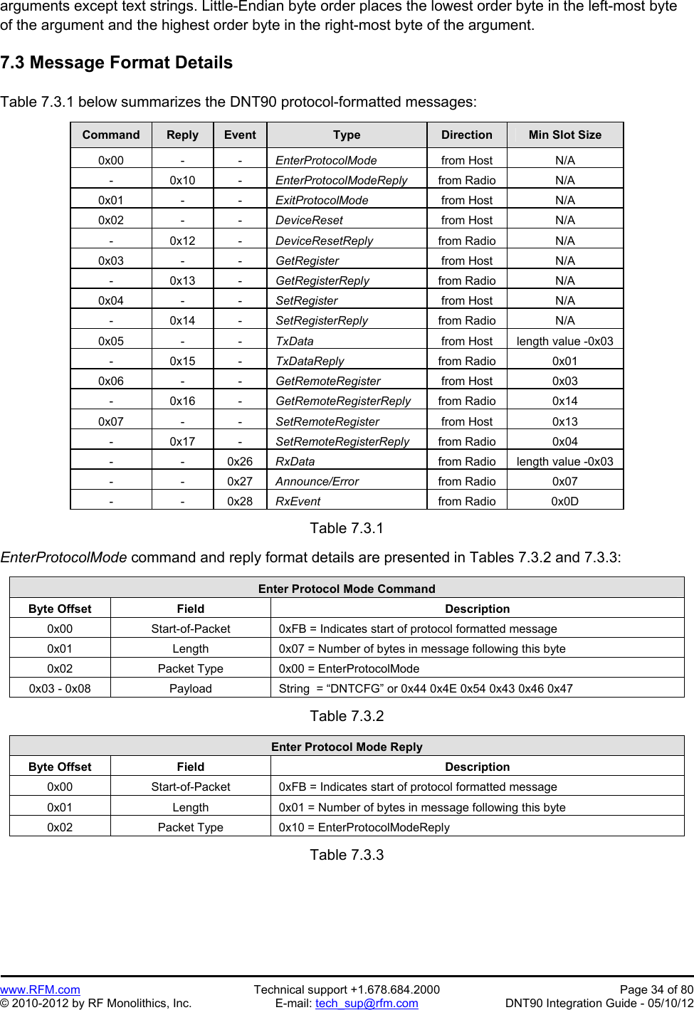 Preliminary   www.RFM.com  Technical support +1.678.684.2000  Page 34 of 80 © 2010-2012 by RF Monolithics, Inc.  E-mail: tech_sup@rfm.com  DNT90 Integration Guide - 05/10/12 arguments except text strings. Little-Endian byte order places the lowest order byte in the left-most byte of the argument and the highest order byte in the right-most byte of the argument.  7.3 Message Format Details  Table 7.3.1 below summarizes the DNT90 protocol-formatted messages:  Command  Reply  Event  Type  Direction  Min Slot Size 0x00 - - EnterProtocolMode  from Host  N/A - 0x10 - EnterProtocolModeReply  from Radio  N/A 0x01 - - ExitProtocolMode  from Host  N/A 0x02 - - DeviceReset  from Host  N/A - 0x12 - DeviceResetReply  from Radio  N/A 0x03 - - GetRegister  from Host  N/A - 0x13 - GetRegisterReply  from Radio  N/A 0x04 - - SetRegister  from Host  N/A - 0x14 - SetRegisterReply  from Radio  N/A 0x05 - - TxData  from Host  length value -0x03 - 0x15 - TxDataReply  from Radio  0x01 0x06 - - GetRemoteRegister  from Host  0x03 - 0x16 - GetRemoteRegisterReply  from Radio  0x14 0x07 - - SetRemoteRegister  from Host  0x13 - 0x17 - SetRemoteRegisterReply  from Radio  0x04  - - 0x26 RxData  from Radio  length value -0x03 - - 0x27 Announce/Error  from Radio  0x07 - - 0x28 RxEvent  from Radio  0x0D  Table 7.3.1  EnterProtocolMode command and reply format details are presented in Tables 7.3.2 and 7.3.3:  Enter Protocol Mode Command Byte Offset  Field  Description 0x00  Start-of-Packet  0xFB = Indicates start of protocol formatted message 0x01  Length  0x07 = Number of bytes in message following this byte 0x02  Packet Type  0x00 = EnterProtocolMode 0x03 - 0x08  Payload  String  = “DNTCFG” or 0x44 0x4E 0x54 0x43 0x46 0x47  Table 7.3.2  Enter Protocol Mode Reply Byte Offset  Field  Description 0x00  Start-of-Packet  0xFB = Indicates start of protocol formatted message 0x01  Length  0x01 = Number of bytes in message following this byte 0x02  Packet Type  0x10 = EnterProtocolModeReply  Table 7.3.3  
