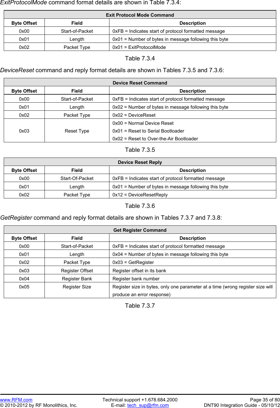 Preliminary   www.RFM.com  Technical support +1.678.684.2000  Page 35 of 80 © 2010-2012 by RF Monolithics, Inc.  E-mail: tech_sup@rfm.com  DNT90 Integration Guide - 05/10/12 ExitProtocolMode command format details are shown in Table 7.3.4:  Exit Protocol Mode Command Byte Offset  Field  Description 0x00  Start-of-Packet  0xFB = Indicates start of protocol formatted message 0x01  Length  0x01 = Number of bytes in message following this byte 0x02  Packet Type  0x01 = ExitProtocolMode  Table 7.3.4  DeviceReset command and reply format details are shown in Tables 7.3.5 and 7.3.6:  Device Reset Command Byte Offset  Field  Description 0x00  Start-of-Packet  0xFB = Indicates start of protocol formatted message 0x01  Length  0x02 = Number of bytes in message following this byte 0x02  Packet Type  0x02 = DeviceReset 0x03 Reset Type 0x00 = Normal Device Reset 0x01 = Reset to Serial Bootloader 0x02 = Reset to Over-the-Air Bootloader  Table 7.3.5  Device Reset Reply Byte Offset  Field  Description 0x00  Start-Of-Packet  0xFB = Indicates start of protocol formatted message 0x01  Length  0x01 = Number of bytes in message following this byte 0x02  Packet Type  0x12 = DeviceResetReply  Table 7.3.6  GetRegister command and reply format details are shown in Tables 7.3.7 and 7.3.8:  Get Register Command Byte Offset  Field  Description 0x00  Start-of-Packet  0xFB = Indicates start of protocol formatted message 0x01  Length  0x04 = Number of bytes in message following this byte 0x02  Packet Type  0x03 = GetRegister 0x03  Register Offset  Register offset in its bank 0x04  Register Bank  Register bank number 0x05  Register Size  Register size in bytes, only one parameter at a time (wrong register size will produce an error response)  Table 7.3.7  