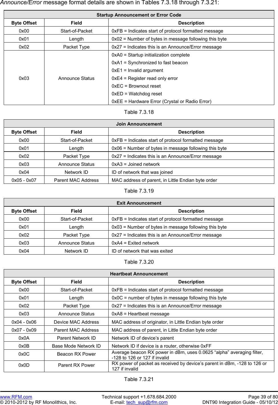 Preliminary   www.RFM.com  Technical support +1.678.684.2000  Page 39 of 80 © 2010-2012 by RF Monolithics, Inc.  E-mail: tech_sup@rfm.com  DNT90 Integration Guide - 05/10/12 Announce/Error message format details are shown in Tables 7.3.18 through 7.3.21:  Startup Announcement or Error Code Byte Offset  Field  Description 0x00  Start-of-Packet  0xFB = Indicates start of protocol formatted message 0x01  Length  0x02 = Number of bytes in message following this byte 0x02  Packet Type  0x27 = Indicates this is an Announce/Error message 0x03 Announce Status 0xA0 = Startup initialization complete 0xA1 = Synchronized to fast beacon 0xE1 = Invalid argument 0xE4 = Register read only error 0xEC = Brownout reset 0xED = Watchdog reset 0xEE = Hardware Error (Crystal or Radio Error)  Table 7.3.18  Join Announcement Byte Offset  Field  Description 0x00  Start-of-Packet  0xFB = Indicates start of protocol formatted message 0x01  Length  0x06 = Number of bytes in message following this byte 0x02  Packet Type  0x27 = Indicates this is an Announce/Error message 0x03  Announce Status  0xA3 = Joined network 0x04  Network ID  ID of network that was joined 0x05 - 0x07  Parent MAC Address  MAC address of parent, in Little Endian byte order  Table 7.3.19  Exit Announcement Byte Offset  Field  Description 0x00  Start-of-Packet  0xFB = Indicates start of protocol formatted message 0x01  Length  0x03 = Number of bytes in message following this byte 0x02  Packet Type  0x27 = Indicates this is an Announce/Error message 0x03  Announce Status  0xA4 = Exited network 0x04  Network ID  ID of network that was exited  Table 7.3.20  Heartbeat Announcement Byte Offset  Field  Description 0x00  Start-of-Packet  0xFB = Indicates start of protocol formatted message 0x01  Length  0x0C = number of bytes in message following this byte 0x02  Packet Type  0x27 = Indicates this is an Announce/Error message 0x03  Announce Status  0xA8 = Heartbeat message 0x04 - 0x06  Device MAC Address  MAC address of originator, in Little Endian byte order 0x07 - 0x09  Parent MAC Address  MAC address of parent, in Little Endian byte order 0x0A  Parent Network ID  Network ID of device’s parent 0x0B  Base Mode Network ID  Network ID if device is a router, otherwise 0xFF 0x0C  Beacon RX Power  Average beacon RX power in dBm, uses 0.0625 “alpha” averaging filter, -128 to 126 or 127 if invalid 0x0D  Parent RX Power  RX power of packet as received by device’s parent in dBm, -128 to 126 or 127 if invalid  Table 7.3.21 