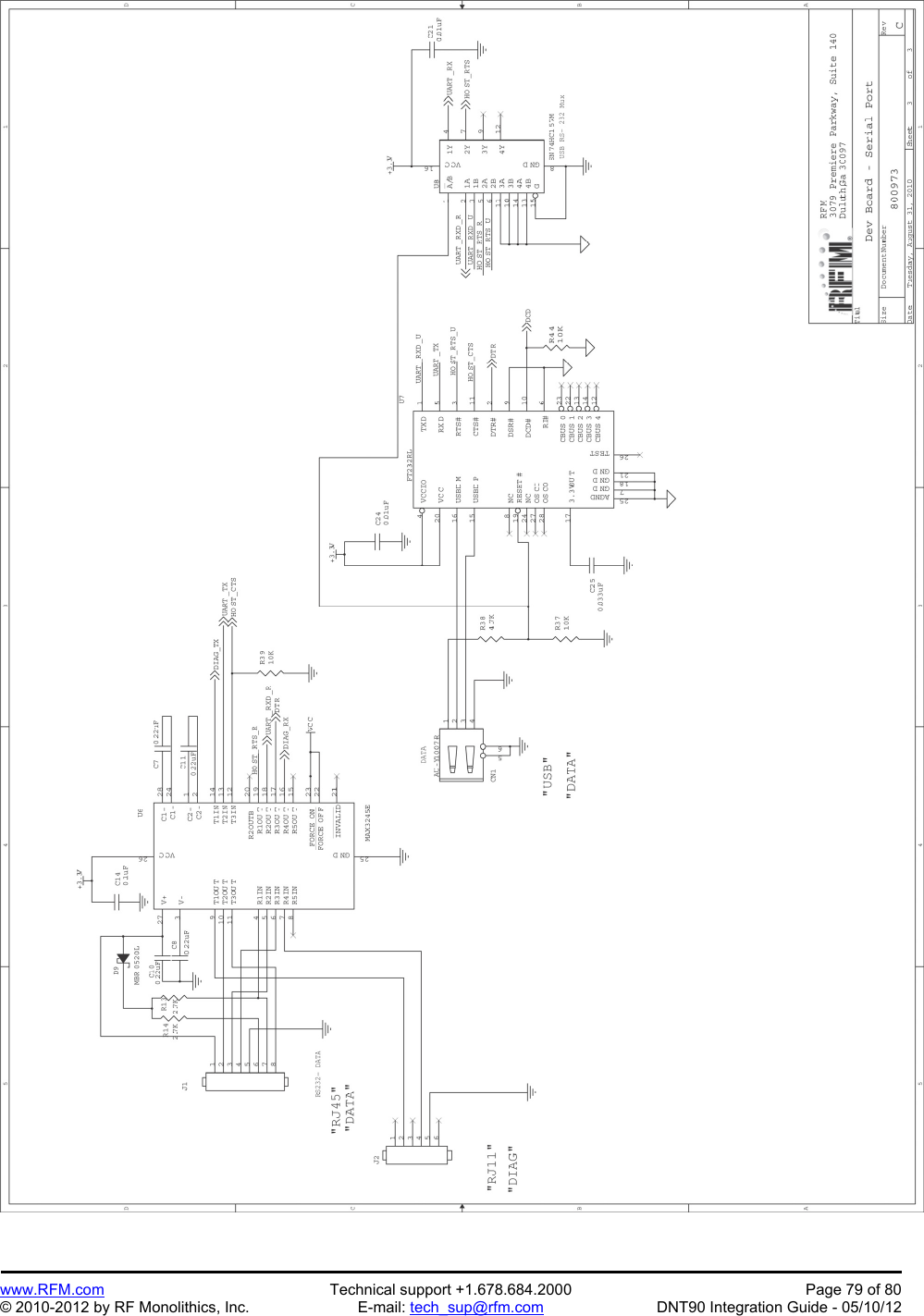 Preliminary   www.RFM.com  Technical support +1.678.684.2000  Page 79 of 80 © 2010-2012 by RF Monolithics, Inc.  E-mail: tech_sup@rfm.com  DNT90 Integration Guide - 05/10/12   