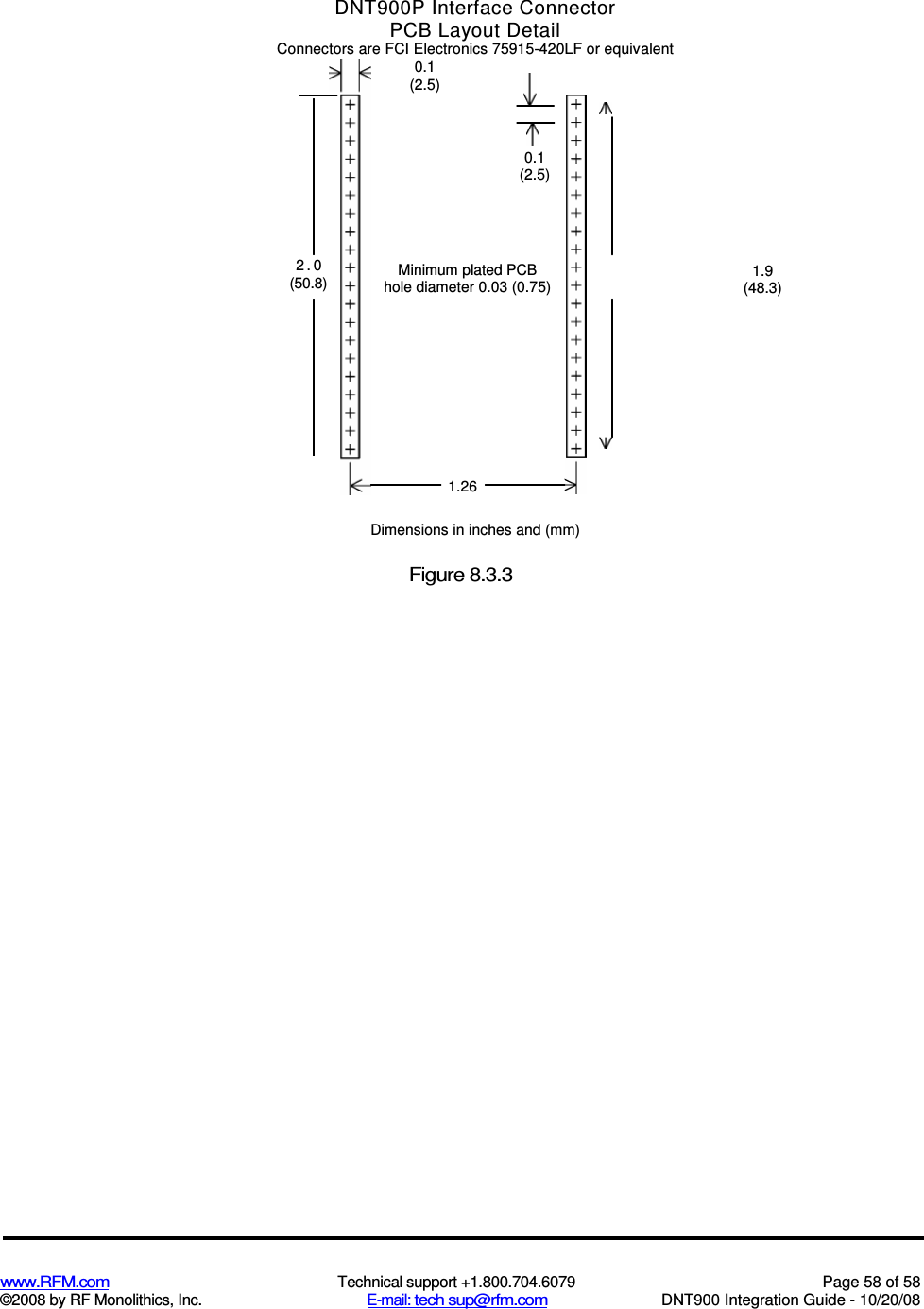  www.RFM.com  Technical support +1.800.704.6079  Page 58 of 58 ©2008 by RF Monolithics, Inc.  E-mail: tech sup@rfm.com  DNT900 Integration Guide - 10/20/08  DNT900P Interface Connector PCB Layout Detail Connectors are FCI Electronics 75915-420LF or equivalent Dimensions in inches and (mm) Figure 8.3.3  0.1 (2.5)  0.1 (2.5) Minimum plated PCB hole diameter 0.03 (0.75) 1.26   1.9 (48.3)  2 . 0 (50.8) 