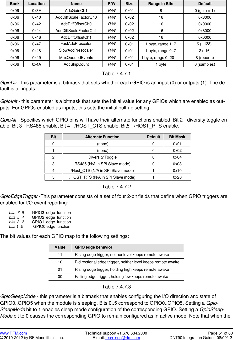 www.RFM.com© 2010-2012 by RF Monolithics, Inc.Technical support +1.678.684.2000E-mail: tech_sup@rfm.comPage 51 of 80DNT90 Integration Guide - 08/09/12BankLocationNameR/WSizeRange In BitsDefault0x060x3FAdcGainCh1R/W0x0180 (gain = 1)0x060x40AdcDiffScaleFactorCh0R/W0x02160x80000x060x42AdcDiffOffsetCh0R/W0x02160x00000x060x44AdcDiffScaleFactorCh1R/W0x02160x80000x060x46AdcDiffOffsetCh1R/W0x02160x00000x060x47FastAdcPrescalerR/W0x011 byte, range 1..75 (128)0x060x48SlowAdcPresccalerR/W0x011 byte, range 0..72 (16)0x060x49MaxQueuedEventsR/W0x011 byte, range 0..208 (reports)0x060x4AAdcSkipCountR/W0x011 byte0 (samples)Table 7.4.7.1GpioDir - this parameter is a bitmask that sets whether each GPIO is an input (0) or outputs (1). The de-fault is all inputs.GpioInit - this parameter is a bitmask that sets the initial value for any GPIOs which are enabled as out-puts. For GPIOs enabled as inputs, this sets the initial pull-up setting.GpioAlt - Specifies which GPIO pins will have their alternate functions enabled: Bit 2 - diversity toggle en-able, Bit 3 - RS485 enable, Bit 4 - /HOST_CTS enable, Bit5 - /HOST_RTS enable.BitAlternate FunctionDefaultBit Mask0(none)00x011(none)00x022Diversity Toggle00x043RS485 (N/A in SPI Slave mode)00x084/Host_CTS (N/A in SPI Slave mode)10x105/HOST_RTS (N/A in SPI Slave mode)10x20Table 7.4.7.2GpioEdgeTrigger -This parameter consists of a set of four 2-bit fields that define when GPIO triggers areenabled for I/O event reporting:bits 7..6 GPIO3 edge functionbits 5..4 GPIO2 edge functionbits 3..2 GPIO1 edge functionbits 1..0 GPIO0 edge functionThe bit values for each GPIO map to the following settings:ValueGPIO edge behavior11Rising edge trigger, neither level keeps remote awake10Bidirectional edge trigger, neither level keeps remote awake01Rising edge trigger, holding high keeps remote awake00Falling edge trigger, holding low keeps remote awakeTable 7.4.7.3GpioSleepMode - this parameter is a bitmask that enables configuring the I/O direction and state ofGPIO0..GPIO5 when the module is sleeping. Bits 0..5 correspond to GPIO0..GPIO5. Setting a Gpio-SleepMode bit to 1 enables sleep mode configuration of the corresponding GPIO. Setting a GpioSleep-Mode bit to 0 causes the corresponding GPIO to remain configured as in active mode. Note that when the