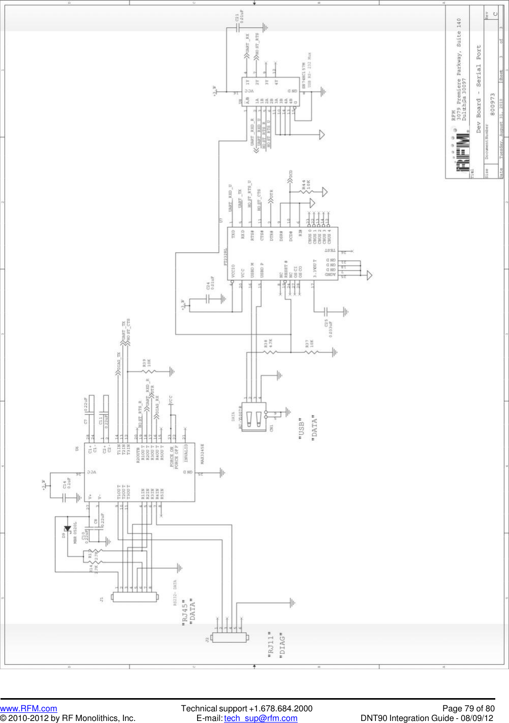 www.RFM.com© 2010-2012 by RF Monolithics, Inc.Technical support +1.678.684.2000E-mail: tech_sup@rfm.comPage 79 of 80DNT90 Integration Guide - 08/09/12