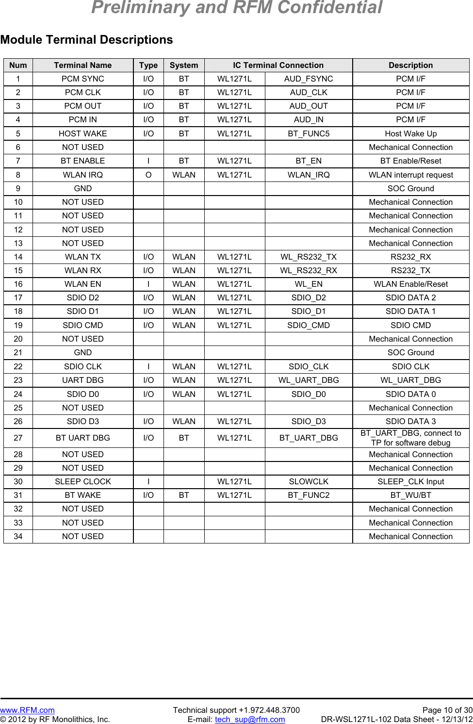 Preliminary and RFM Confidential   www.RFM.com  Technical support +1.972.448.3700  Page 10 of 30 © 2012 by RF Monolithics, Inc.  E-mail: tech_sup@rfm.com  DR-WSL1271L-102 Data Sheet - 12/13/12 Module Terminal Descriptions  Num  Terminal Name  Type  System  IC Terminal Connection  Description 1  PCM SYNC  I/O  BT  WL1271L  AUD_FSYNC  PCM I/F 2  PCM CLK  I/O  BT  WL1271L  AUD_CLK  PCM I/F 3  PCM OUT  I/O  BT  WL1271L  AUD_OUT  PCM I/F 4  PCM IN  I/O  BT  WL1271L  AUD_IN  PCM I/F 5  HOST WAKE  I/O  BT  WL1271L  BT_FUNC5  Host Wake Up 6 NOT USED         Mechanical Connection 7  BT ENABLE  I  BT  WL1271L  BT_EN  BT Enable/Reset 8  WLAN IRQ  O  WLAN  WL1271L  WLAN_IRQ  WLAN interrupt request 9 GND        SOC Ground 10 NOT USED         Mechanical Connection11 NOT USED         Mechanical Connection12 NOT USED         Mechanical Connection13 NOT USED         Mechanical Connection14 WLAN TX I/O WLAN WL1271L WL_RS232_TX  RS232_RX 15 WLAN RX I/O WLAN WL1271L WL_RS232_RX  RS232_TX 16  WLAN EN  I  WLAN  WL1271L  WL_EN  WLAN Enable/Reset 17  SDIO D2  I/O  WLAN  WL1271L  SDIO_D2  SDIO DATA 2 18  SDIO D1  I/O  WLAN  WL1271L  SDIO_D1  SDIO DATA 1 19  SDIO CMD  I/O  WLAN  WL1271L  SDIO_CMD  SDIO CMD 20 NOT USED         Mechanical Connection 21 GND        SOC Ground 22  SDIO CLK  I  WLAN  WL1271L  SDIO_CLK  SDIO CLK 23 UART DBG I/O WLAN WL1271L WL_UART_DBG  WL_UART_DBG 24  SDIO D0  I/O  WLAN  WL1271L  SDIO_D0  SDIO DATA 0 25 NOT USED         Mechanical Connection 26  SDIO D3  I/O  WLAN  WL1271L  SDIO_D3  SDIO DATA 3 27 BT UART DBG I/O BT WL1271L BT_UART_DBG BT_UART_DBG, connect to   TP for software debug 28 NOT USED         Mechanical Connection 29 NOT USED         Mechanical Connection 30  SLEEP CLOCK  I    WL1271L  SLOWCLK  SLEEP_CLK Input 31 BT WAKE I/O BT WL1271L BT_FUNC2  BT_WU/BT 32 NOT USED         Mechanical Connection 33 NOT USED         Mechanical Connection 34 NOT USED         Mechanical Connection 