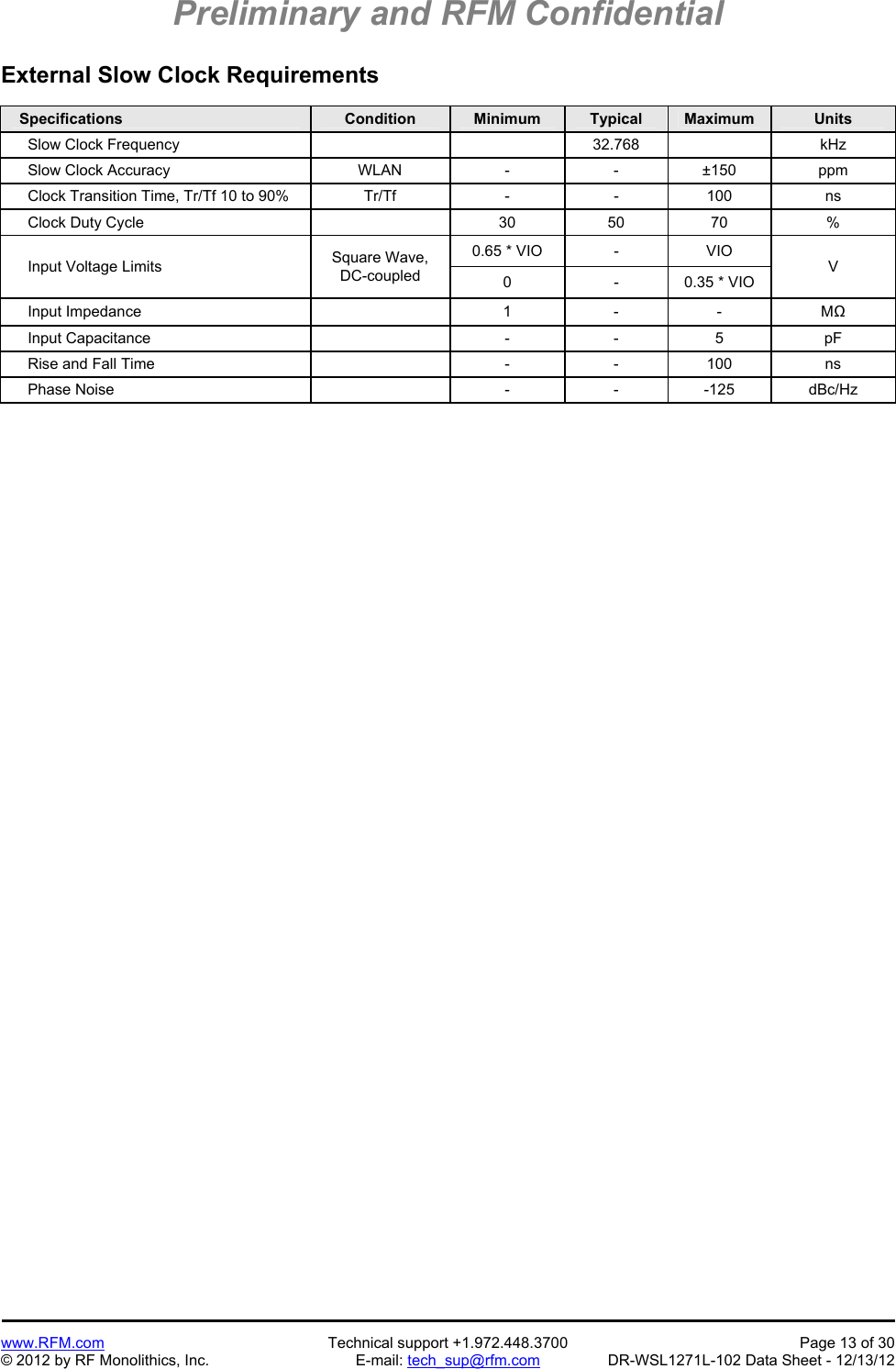 Preliminary and RFM Confidential   www.RFM.com  Technical support +1.972.448.3700  Page 13 of 30 © 2012 by RF Monolithics, Inc.  E-mail: tech_sup@rfm.com  DR-WSL1271L-102 Data Sheet - 12/13/12 External Slow Clock Requirements    Specifications  Condition  Minimum  Typical  Maximum  Units     Slow Clock Frequency      32.768    kHz     Slow Clock Accuracy  WLAN  -  -  ±150  ppm     Clock Transition Time, Tr/Tf 10 to 90%  Tr/Tf  -  -  100  ns     Clock Duty Cycle    30  50  70  %     Input Voltage Limits  Square Wave, DC-coupled 0.65 * VIO  -  VIO V 0  -  0.35 * VIO     Input Impedance    1  -  -  MΩ     Input Capacitance    -  -  5  pF     Rise and Fall Time    -  -  100  ns     Phase Noise    -  -  -125  dBc/Hz  
