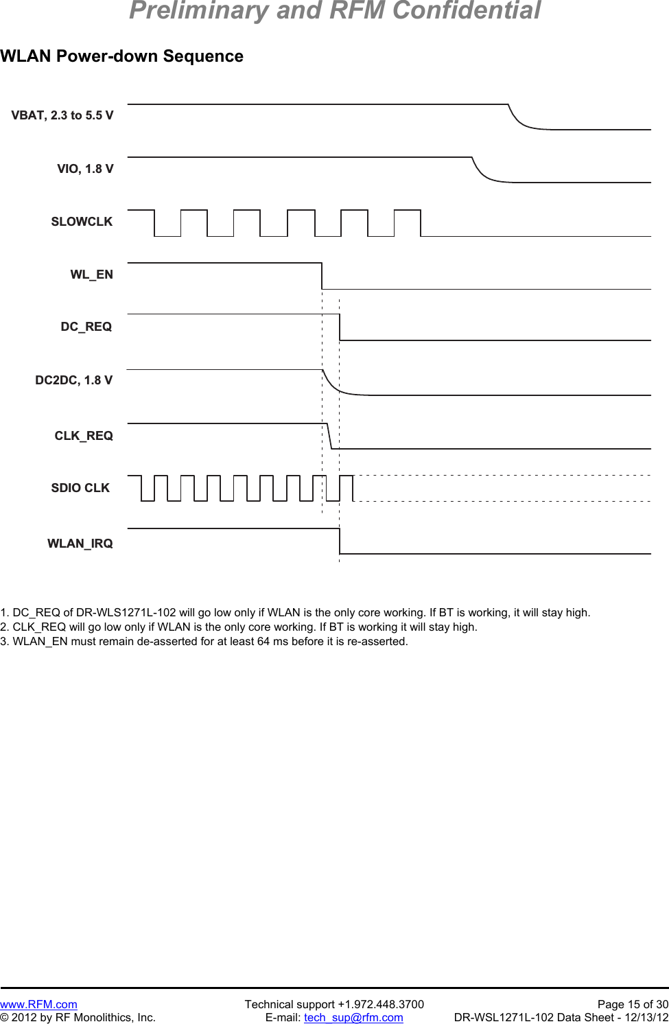 Preliminary and RFM Confidential   www.RFM.com  Technical support +1.972.448.3700  Page 15 of 30 © 2012 by RF Monolithics, Inc.  E-mail: tech_sup@rfm.com  DR-WSL1271L-102 Data Sheet - 12/13/12 WLAN Power-down Sequence  V B A T ,   2 . 3   t o   5 . 5   VV I O ,   1 . 8   VS L O W C L KW L _ E ND C _ R E QD C 2 D C ,   1 . 8   VC L K _ R E Q            S D I O   C L KW L A N _ I R Q 1. DC_REQ of DR-WLS1271L-102 will go low only if WLAN is the only core working. If BT is working, it will stay high. 2. CLK_REQ will go low only if WLAN is the only core working. If BT is working it will stay high. 3. WLAN_EN must remain de-asserted for at least 64 ms before it is re-asserted. 