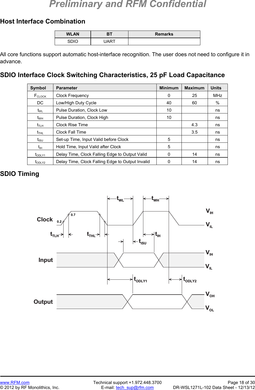 Preliminary and RFM Confidential   www.RFM.com  Technical support +1.972.448.3700  Page 18 of 30 © 2012 by RF Monolithics, Inc.  E-mail: tech_sup@rfm.com  DR-WSL1271L-102 Data Sheet - 12/13/12 Host Interface Combination  WLAN  BT  Remarks SDIO UART    All core functions support automatic host-interface recognition. The user does not need to configure it in advance.  SDIO Interface Clock Switching Characteristics, 25 pF Load Capacitance  Symbol  Parameter  Minimum  Maximum  Units FCLOCK Clock Frequency  0  25  MHz DC  Low/High Duty Cycle  40  60  % tWL  Pulse Duration, Clock Low  10    ns tWH  Pulse Duration, Clock High  10    ns tTLH  Clock Rise Time    4.3  ns tTHL  Clock Fall Time    3.5  ns tISU  Set-up Time, Input Valid before Clock  5    ns tIH  Hold Time, Input Valid after Clock  5    ns tODLY1  Delay Time, Clock Falling Edge to Output Valid  0  14  ns tODLY2  Delay Time, Clock Falling Edge to Output Invalid  0  14  ns  SDIO Timing  C l o c kI n p u tO u t p u tVI HVI LVO HVO LVI LVI HtT L HtT H LtW LtW HtI HtI S UtO D L Y 2tO D L Y 1 0.2 0.7 
