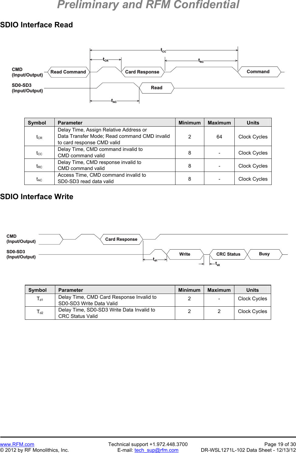 Preliminary and RFM Confidential   www.RFM.com  Technical support +1.972.448.3700  Page 19 of 30 © 2012 by RF Monolithics, Inc.  E-mail: tech_sup@rfm.com  DR-WSL1271L-102 Data Sheet - 12/13/12 SDIO Interface Read  R e a d   C o m m a n d C a r d   R e s p o n s e C o m m a n dR e a dtR CtC CtA CtC RC M D( I n p u t / O u t p u t )S D 0 - S D 3( I n p u t / O u t p u t ) Symbol  Parameter  Minimum  Maximum  Units tCR Delay Time, Assign Relative Address or Data Transfer Mode; Read command CMD invalid to card response CMD valid 2 64 Clock Cycles tCC Delay Time, CMD command invalid to CMD command valid  8 - Clock Cycles tRC Delay Time, CMD response invalid to CMD command valid  8 - Clock Cycles tAC Access Time, CMD command invalid to SD0-SD3 read data valid  8 - Clock Cycles  SDIO Interface Write  C M D( I n p u t / O u t p u t )S D 0 - S D 3( I n p u t / O u t p u t )C a r d   R e s p o n s eW r i t e C R C   S t a t u s B u s ytd 1td 2 Symbol  Parameter  Minimum  Maximum  Units Td1 Delay Time, CMD Card Response Invalid to SD0-SD3 Write Data Valid 2 - Clock Cycles Td2 Delay Time, SD0-SD3 Write Data Invalid to CRC Status Valid 2 2 Clock Cycles  