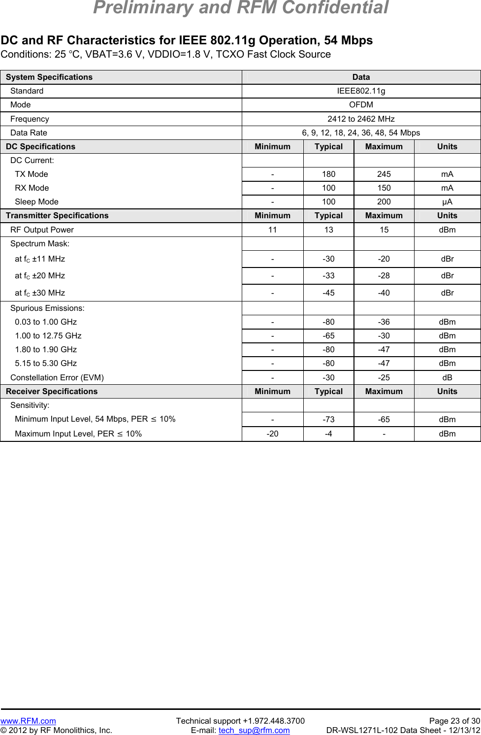 Preliminary and RFM Confidential   www.RFM.com  Technical support +1.972.448.3700  Page 23 of 30 © 2012 by RF Monolithics, Inc.  E-mail: tech_sup@rfm.com  DR-WSL1271L-102 Data Sheet - 12/13/12 DC and RF Characteristics for IEEE 802.11g Operation, 54 Mbps Conditions: 25 C, VBAT=3.6 V, VDDIO=1.8 V, TCXO Fast Clock Source  System Specifications  Data   Standard  IEEE802.11g   Mode  OFDM   Frequency  2412 to 2462 MHz   Data Rate  6, 9, 12, 18, 24, 36, 48, 54 Mbps DC Specifications  Minimum  Typical  Maximum  Units   DC Current:             TX Mode  -  180  245  mA     RX Mode  -  100  150  mA     Sleep Mode  -  100  200  µA Transmitter Specifications  Minimum  Typical  Maximum  Units   RF Output Power  11  13  15  dBm   Spectrum Mask:             at fC ±11 MHz  -  -30  -20  dBr     at fC ±20 MHz  -  -33  -28  dBr     at fC ±30 MHz  -  -45  -40  dBr   Spurious Emissions:             0.03 to 1.00 GHz  -  -80  -36  dBm     1.00 to 12.75 GHz  -  -65  -30  dBm     1.80 to 1.90 GHz  -  -80  -47  dBm     5.15 to 5.30 GHz  -  -80  -47  dBm   Constellation Error (EVM)  -  -30  -25  dB Receiver Specifications  Minimum  Typical  Maximum  Units   Sensitivity:             Minimum Input Level, 54 Mbps, PER  10%  - -73 -65 dBm     Maximum Input Level, PER  10%  -20 -4  -  dBm  