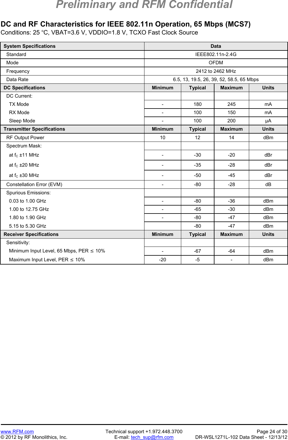 Preliminary and RFM Confidential   www.RFM.com  Technical support +1.972.448.3700  Page 24 of 30 © 2012 by RF Monolithics, Inc.  E-mail: tech_sup@rfm.com  DR-WSL1271L-102 Data Sheet - 12/13/12 DC and RF Characteristics for IEEE 802.11n Operation, 65 Mbps (MCS7) Conditions: 25 C, VBAT=3.6 V, VDDIO=1.8 V, TCXO Fast Clock Source  System Specifications  Data   Standard  IEEE802.11n-2.4G   Mode  OFDM   Frequency  2412 to 2462 MHz   Data Rate  6.5, 13, 19.5, 26, 39, 52, 58.5, 65 Mbps DC Specifications  Minimum  Typical  Maximum  Units   DC Current:             TX Mode  -  180  245  mA     RX Mode  -  100  150  mA     Sleep Mode  -  100  200  µA Transmitter Specifications  Minimum  Typical  Maximum  Units   RF Output Power  10  12  14  dBm   Spectrum Mask:             at fC ±11 MHz  -  -30  -20  dBr     at fC ±20 MHz  -  -35  -28  dBr     at fC ±30 MHz  -  -50  -45  dBr   Constellation Error (EVM)  -  -80  -28  dB   Spurious Emissions:             0.03 to 1.00 GHz  -  -80  -36  dBm     1.00 to 12.75 GHz  -  -65  -30  dBm     1.80 to 1.90 GHz  -  -80  -47  dBm     5.15 to 5.30 GHz    -80  -47  dBm Receiver Specifications  Minimum  Typical  Maximum  Units   Sensitivity:             Minimum Input Level, 65 Mbps, PER  10%  - -67 -64 dBm     Maximum Input Level, PER  10%  -20 -5  -  dBm  