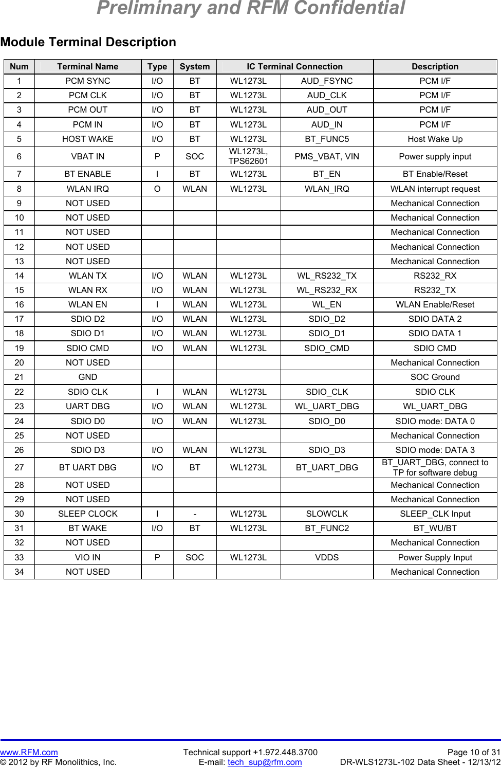 Preliminary and RFM Confidential   www.RFM.com  Technical support +1.972.448.3700  Page 10 of 31 © 2012 by RF Monolithics, Inc.  E-mail: tech_sup@rfm.com  DR-WLS1273L-102 Data Sheet - 12/13/12 Module Terminal Description  Num  Terminal Name  Type  System  IC Terminal Connection  Description 1  PCM SYNC  I/O  BT  WL1273L  AUD_FSYNC  PCM I/F 2  PCM CLK  I/O  BT  WL1273L  AUD_CLK  PCM I/F 3  PCM OUT  I/O  BT  WL1273L  AUD_OUT  PCM I/F 4  PCM IN  I/O  BT  WL1273L  AUD_IN  PCM I/F 5  HOST WAKE  I/O  BT  WL1273L  BT_FUNC5  Host Wake Up 6 VBAT IN P SOC WL1273L, TPS62601  PMS_VBAT, VIN  Power supply input 7  BT ENABLE  I  BT  WL1273L  BT_EN  BT Enable/Reset 8  WLAN IRQ  O  WLAN  WL1273L  WLAN_IRQ  WLAN interrupt request 9 NOT USED         Mechanical Connection 10 NOT USED         Mechanical Connection11 NOT USED         Mechanical Connection12 NOT USED         Mechanical Connection13 NOT USED         Mechanical Connection14 WLAN TX I/O WLAN WL1273L WL_RS232_TX  RS232_RX 15 WLAN RX I/O WLAN WL1273L WL_RS232_RX  RS232_TX 16  WLAN EN  I  WLAN  WL1273L  WL_EN  WLAN Enable/Reset 17  SDIO D2  I/O  WLAN  WL1273L  SDIO_D2  SDIO DATA 2 18  SDIO D1  I/O  WLAN  WL1273L  SDIO_D1  SDIO DATA 1 19  SDIO CMD  I/O  WLAN  WL1273L  SDIO_CMD  SDIO CMD 20 NOT USED         Mechanical Connection 21 GND        SOC Ground 22  SDIO CLK  I  WLAN  WL1273L  SDIO_CLK  SDIO CLK 23 UART DBG I/O WLAN WL1273L WL_UART_DBG  WL_UART_DBG 24  SDIO D0  I/O  WLAN  WL1273L  SDIO_D0  SDIO mode: DATA 0 25 NOT USED         Mechanical Connection 26  SDIO D3  I/O  WLAN  WL1273L  SDIO_D3  SDIO mode: DATA 3 27 BT UART DBG I/O BT WL1273L BT_UART_DBG BT_UART_DBG, connect to   TP for software debug 28 NOT USED         Mechanical Connection 29 NOT USED         Mechanical Connection 30  SLEEP CLOCK  I  -  WL1273L  SLOWCLK  SLEEP_CLK Input 31 BT WAKE I/O BT WL1273L BT_FUNC2  BT_WU/BT 32 NOT USED         Mechanical Connection 33  VIO IN  P  SOC  WL1273L  VDDS  Power Supply Input 34 NOT USED         Mechanical Connection 