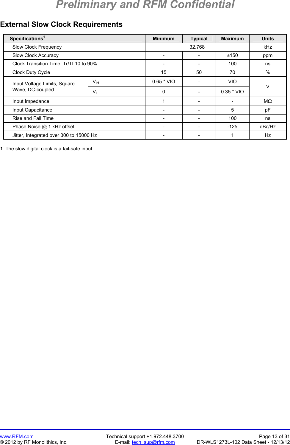 Preliminary and RFM Confidential   www.RFM.com  Technical support +1.972.448.3700  Page 13 of 31 © 2012 by RF Monolithics, Inc.  E-mail: tech_sup@rfm.com  DR-WLS1273L-102 Data Sheet - 12/13/12 External Slow Clock Requirements    Specifications1 Minimum  Typical  Maximum  Units     Slow Clock Frequency  32.768  kHz     Slow Clock Accuracy  -  -  ±150  ppm     Clock Transition Time, Tr/Tf 10 to 90%  -  -  100  ns     Clock Duty Cycle  15  50  70  %     Input Voltage Limits, Square     Wave, DC-coupled  VIH  0.65 * VIO  -  VIO V  VIL  0  -  0.35 * VIO     Input Impedance  1  -  -  M     Input Capacitance  -  -  5  pF     Rise and Fall Time  -  -  100  ns     Phase Noise @ 1 kHz offset  -  -  -125  dBc/Hz     Jitter, Integrated over 300 to 15000 Hz  -  -  1  Hz  1. The slow digital clock is a fail-safe input.  