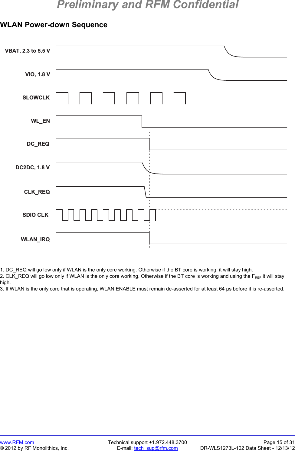 Preliminary and RFM Confidential   www.RFM.com  Technical support +1.972.448.3700  Page 15 of 31 © 2012 by RF Monolithics, Inc.  E-mail: tech_sup@rfm.com  DR-WLS1273L-102 Data Sheet - 12/13/12 WLAN Power-down Sequence  V B A T ,   2 . 3   t o   5 . 5   VV I O ,   1 . 8   VS L O W C L KW L _ E ND C _ R E QD C 2 D C ,   1 . 8   VC L K _ R E Q            S D I O   C L KW L A N _ I R Q 1. DC_REQ will go low only if WLAN is the only core working. Otherwise if the BT core is working, it will stay high. 2. CLK_REQ will go low only if WLAN is the only core working. Otherwise if the BT core is working and using the FREF it will stay high. 3. If WLAN is the only core that is operating, WLAN ENABLE must remain de-asserted for at least 64 µs before it is re-asserted. 
