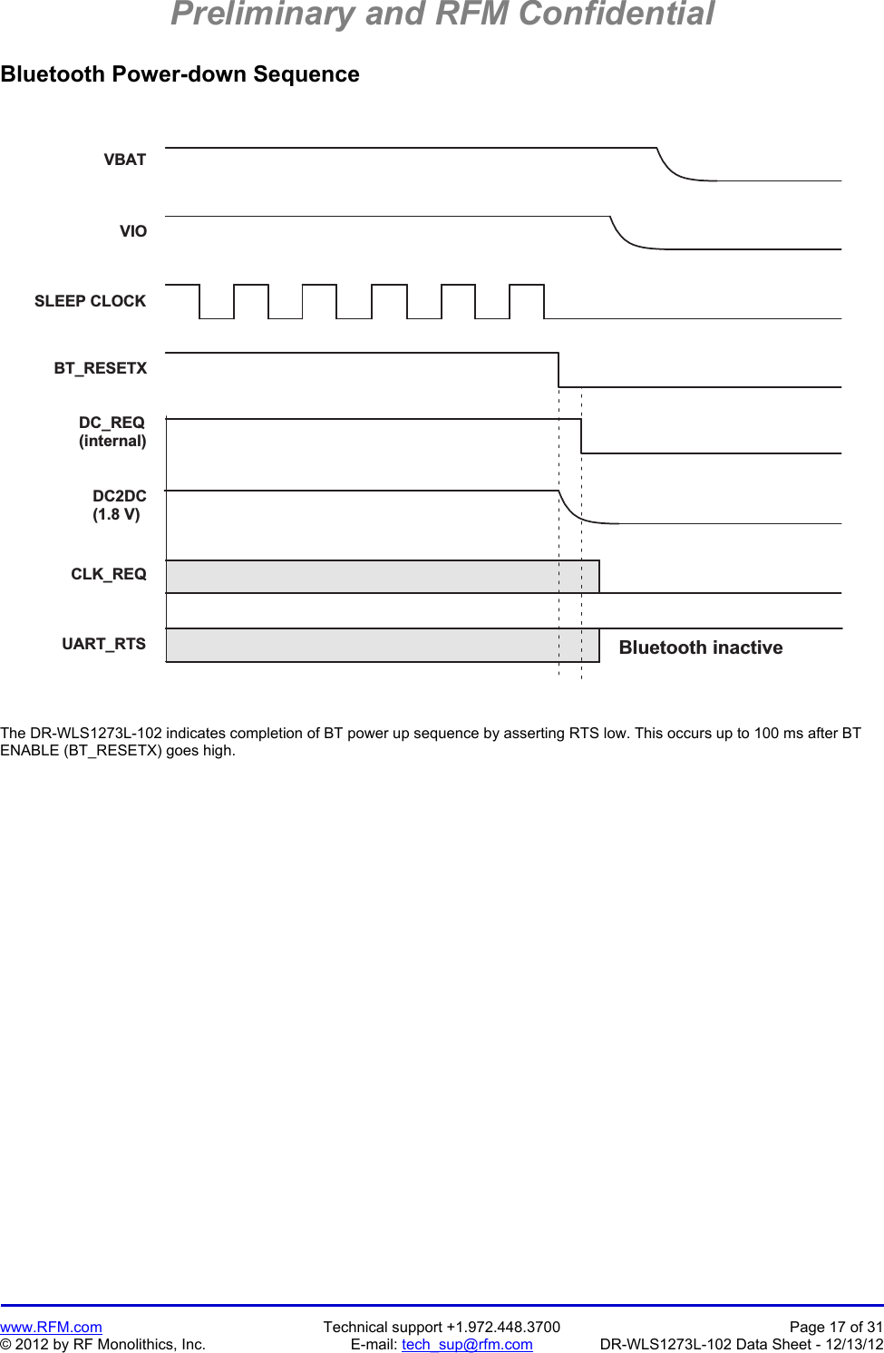 Preliminary and RFM Confidential   www.RFM.com  Technical support +1.972.448.3700  Page 17 of 31 © 2012 by RF Monolithics, Inc.  E-mail: tech_sup@rfm.com  DR-WLS1273L-102 Data Sheet - 12/13/12 Bluetooth Power-down Sequence  V B A TV I OS L E E P   C L O C KB T _ R E S E T XD C _ R E Q( i n t e r n a l )DC2DC( 1 . 8   V )C L K _ R E QU A R T _ R T SB l u e t o o t h   i n a c t i v e The DR-WLS1273L-102 indicates completion of BT power up sequence by asserting RTS low. This occurs up to 100 ms after BT ENABLE (BT_RESETX) goes high. 